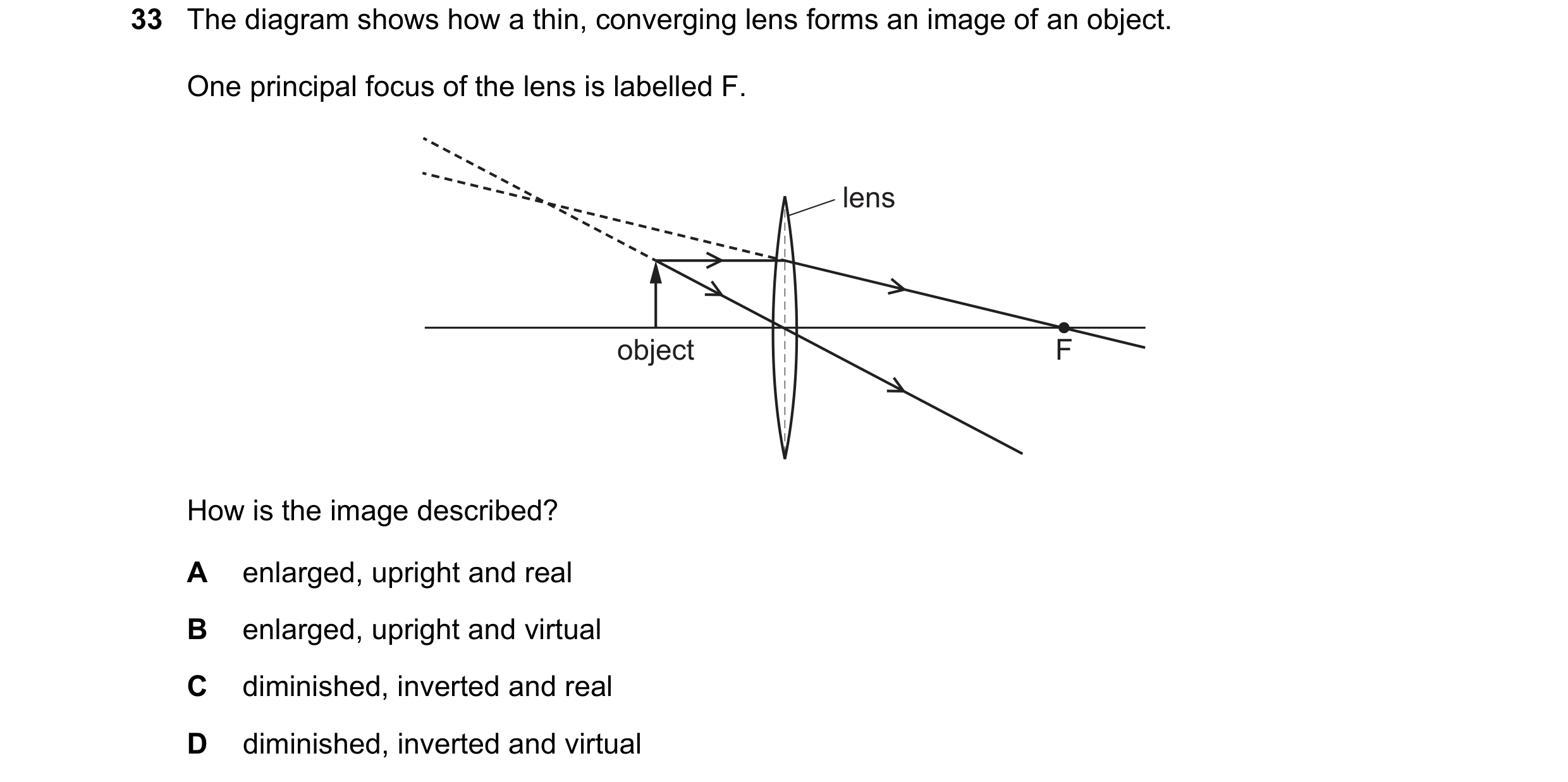 Question 34: The diagram shows how a thin, converging lens forms an image of an object. One principal focus of the lens is labelled F. lens object F How…