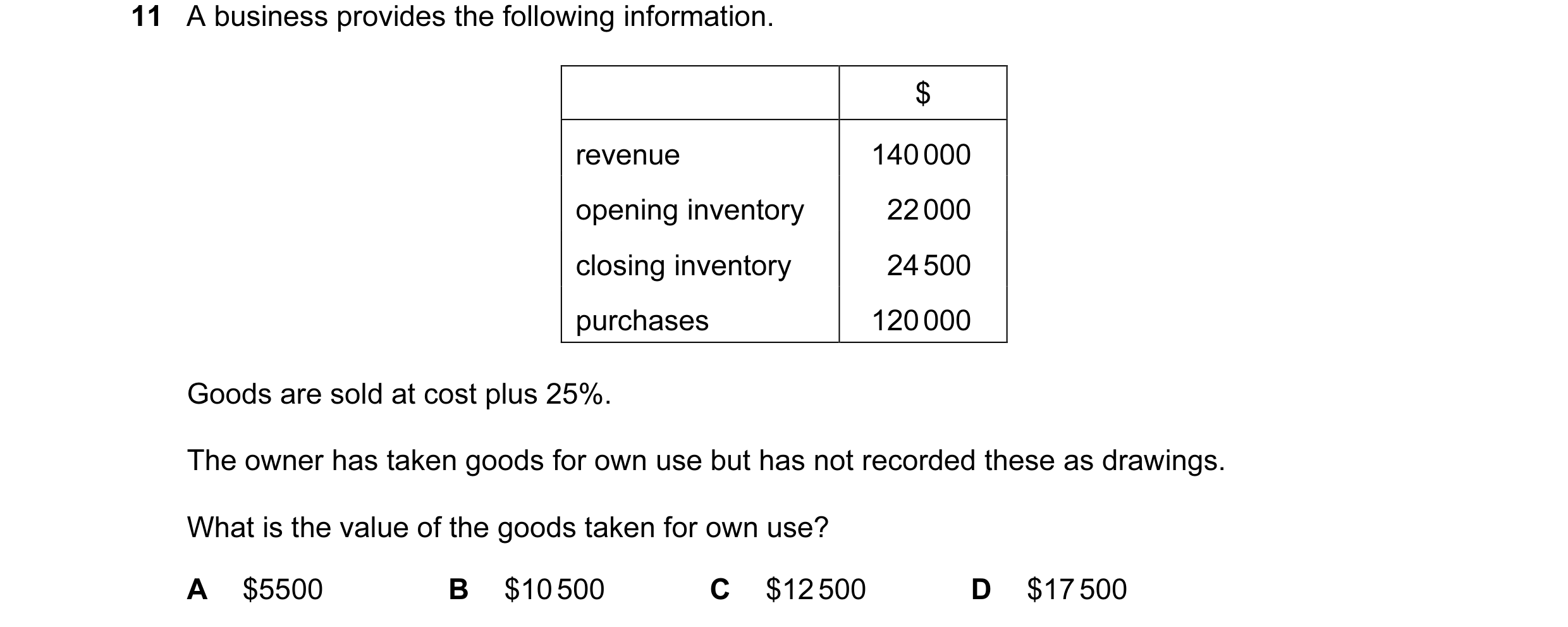 Question 339: A business provides the following information. $ revenue 140 000 opening inventory 22 000 closing inventory 24 500 purchases 120 000 Goods …