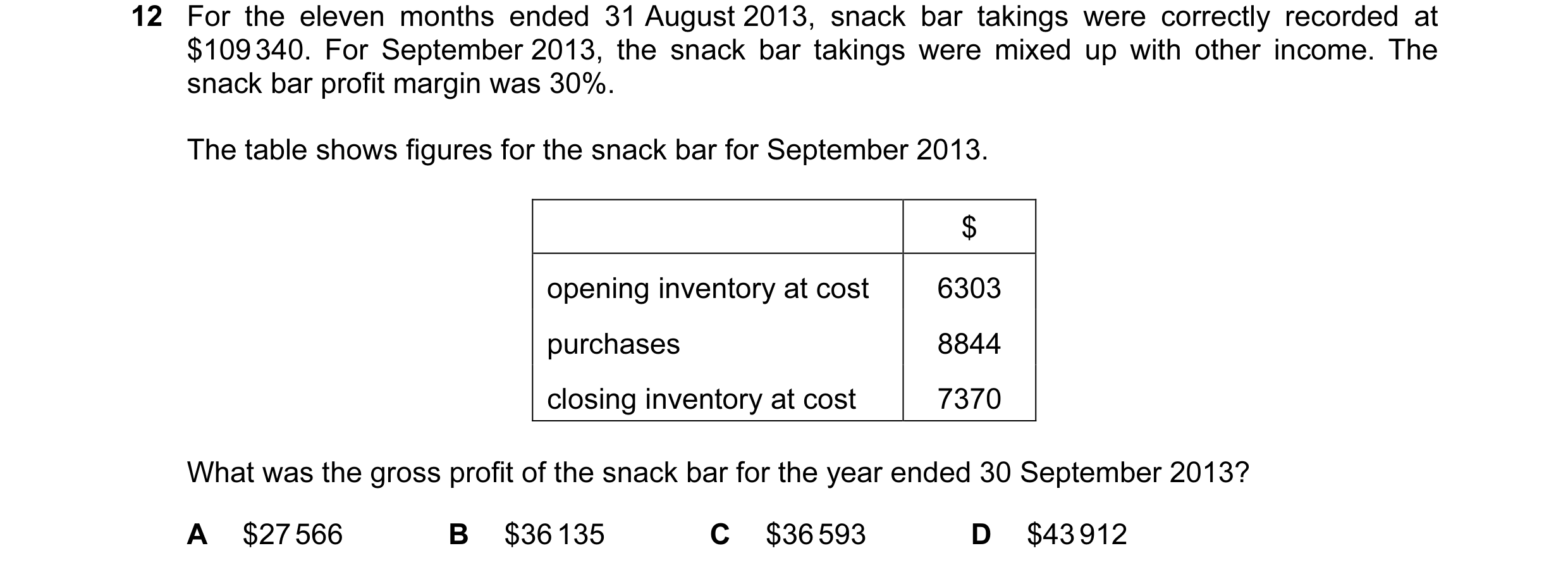 Question 340: For the eleven months ended 31 August 2013, snack bar takings were correctly recorded at $109 340. For September 2013, the snack bar taking…