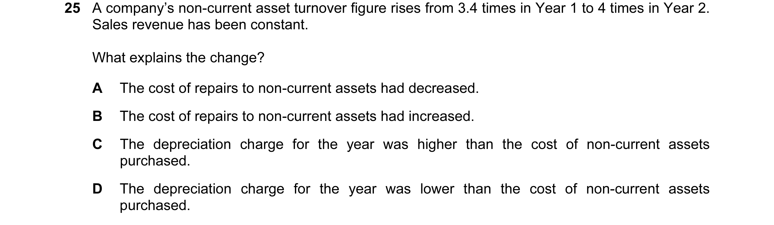 Question 76: A company’s non-current asset turnover figure rises from 3.4 times in Year 1 to 4 times in Year 2. Sales revenue has been constant. What ex…