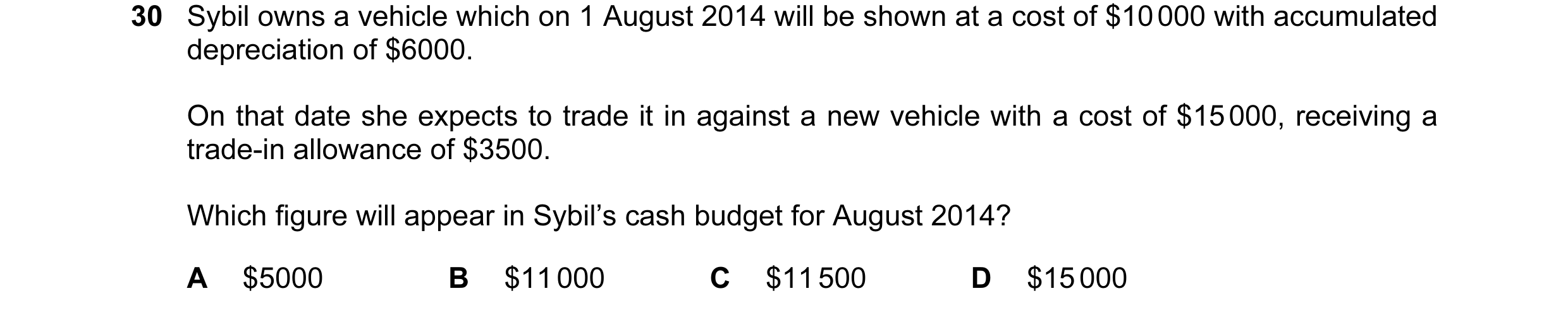 Question 77: Sybil owns a vehicle which on 1 August 2014 will be shown at a cost of $10 000 with accumulated depreciation of $6000. On that date she exp…