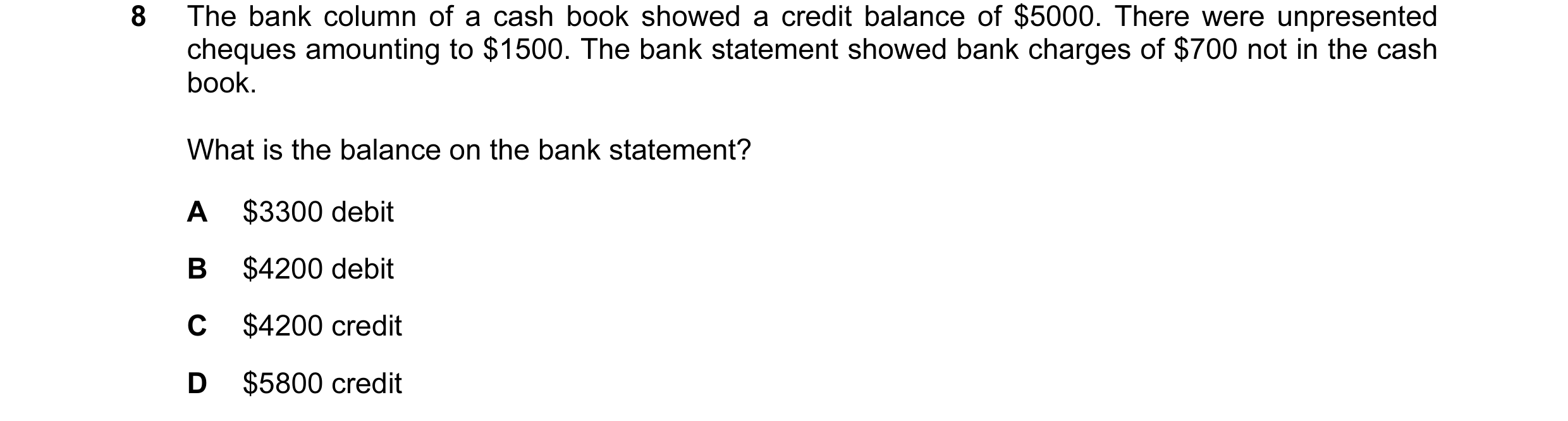 Question 114: The bank column of a cash book showed a credit balance of $5000. There were unpresented cheques amounting to $1500. The bank statement show…