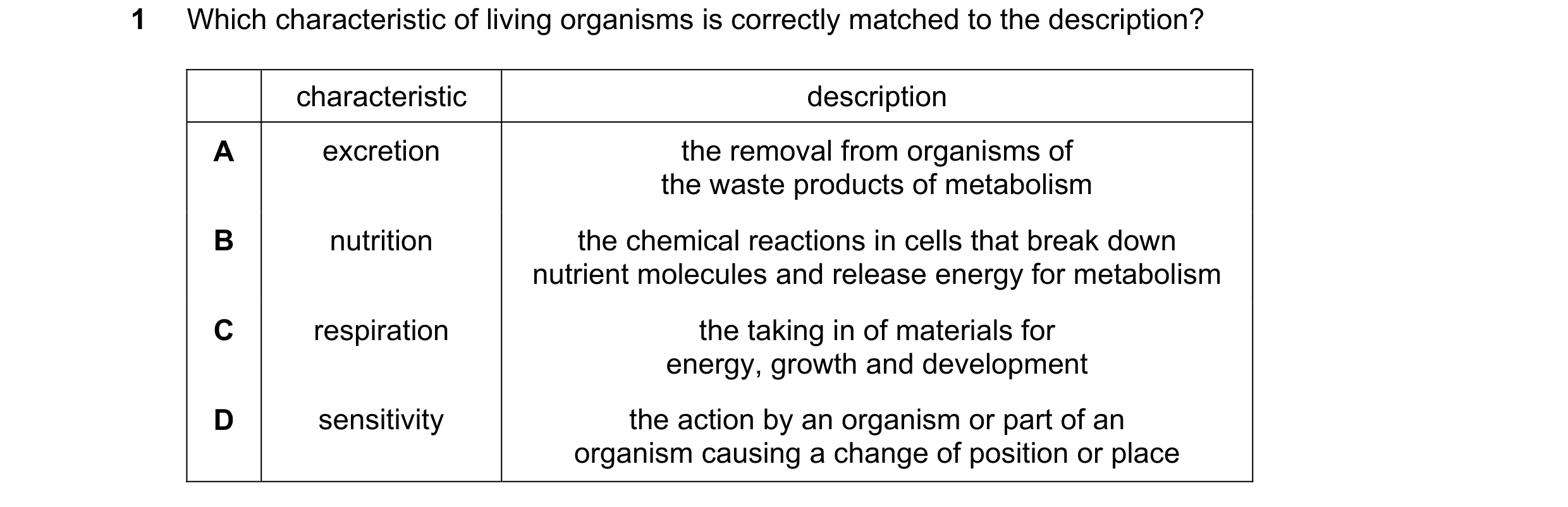 Question 9: Which characteristic of living organisms is correctly matched to the description? characteristic description A excretion the removal from o…