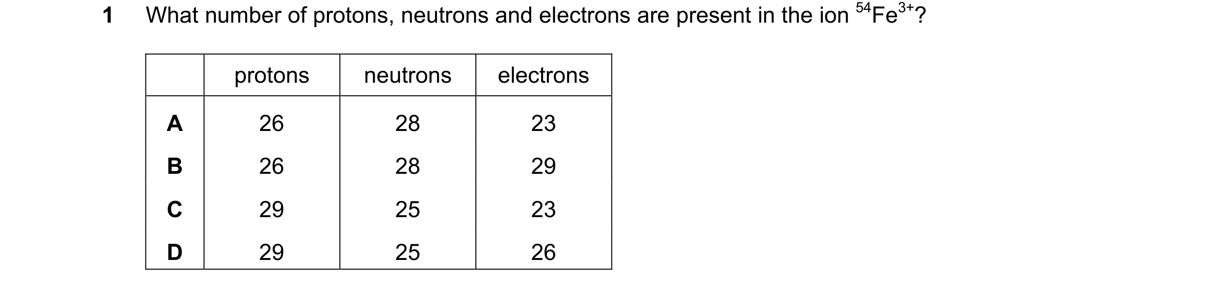 Question 85: What number of protons, neutrons and electrons are present in the ion 54Fe3+? protons neutrons electrons A 26 28 23 B 26 28 29 C 29 25 23 D…