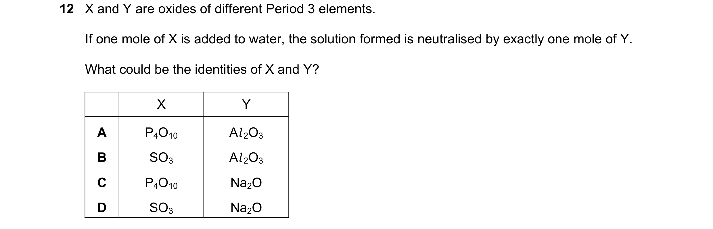 Question 94: X and Y are oxides of different Period 3 elements. If one mole of X is added to water, the solution formed is neutralised by exactly one mo…