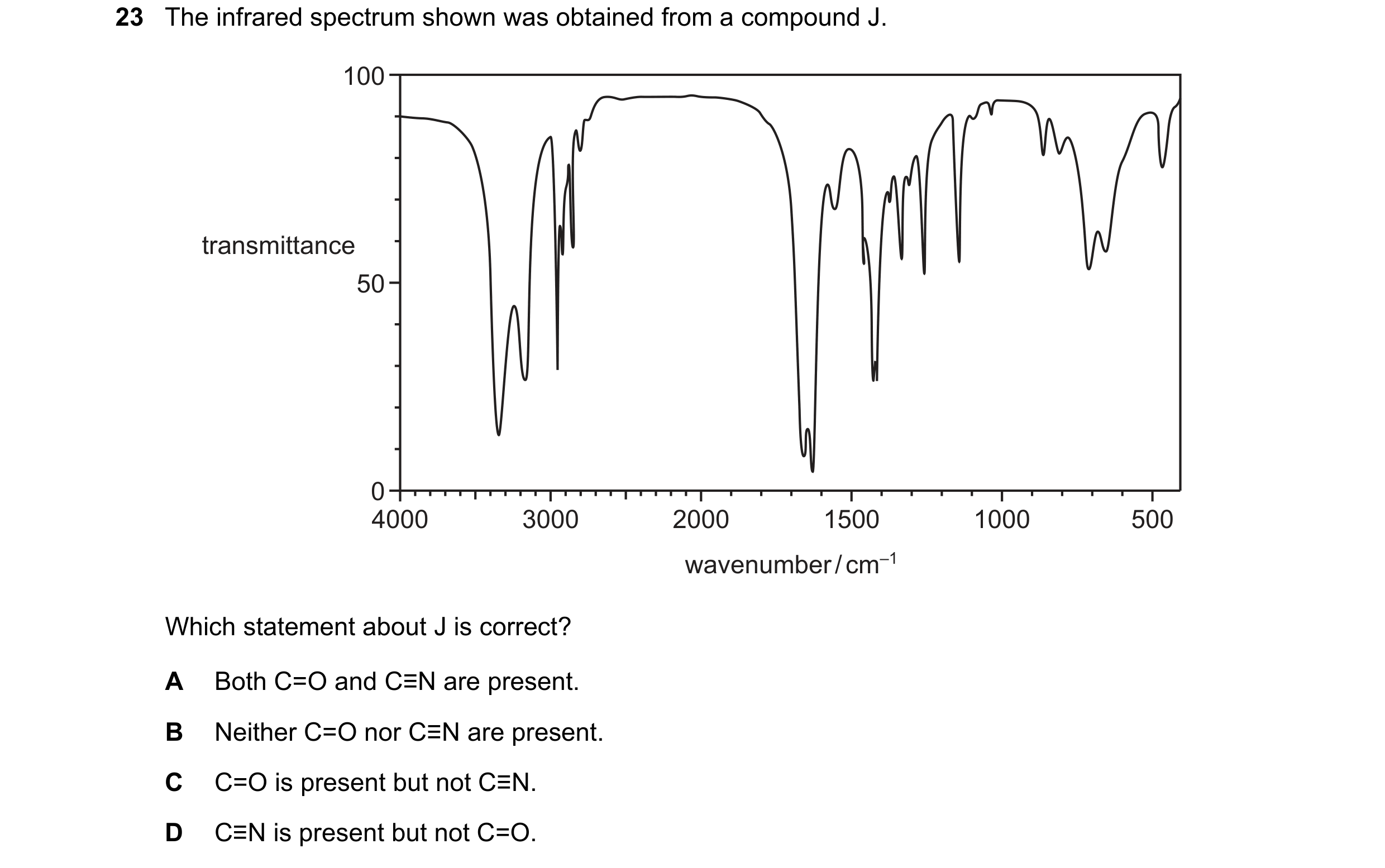 Question 15: The infrared spectrum shown was obtained from a compound J. 100 transmittance 50 0 4000 3000 2000 1500 1000 500 wavenumber / cm–1 Which sta…