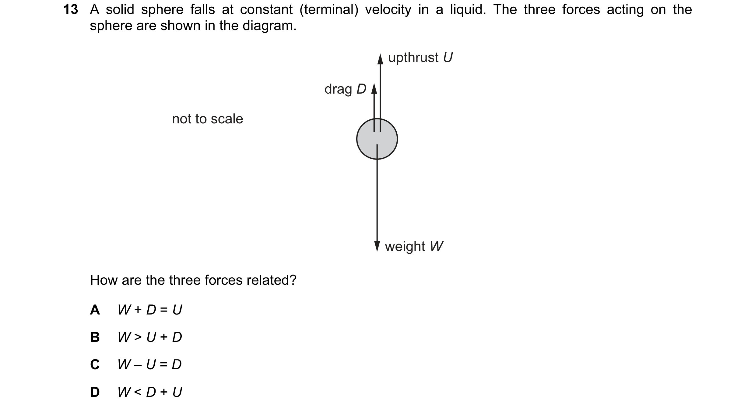Question 81: A solid sphere falls at constant (terminal) velocity in a liquid. The three forces acting on the sphere are shown in the diagram. upthrust …