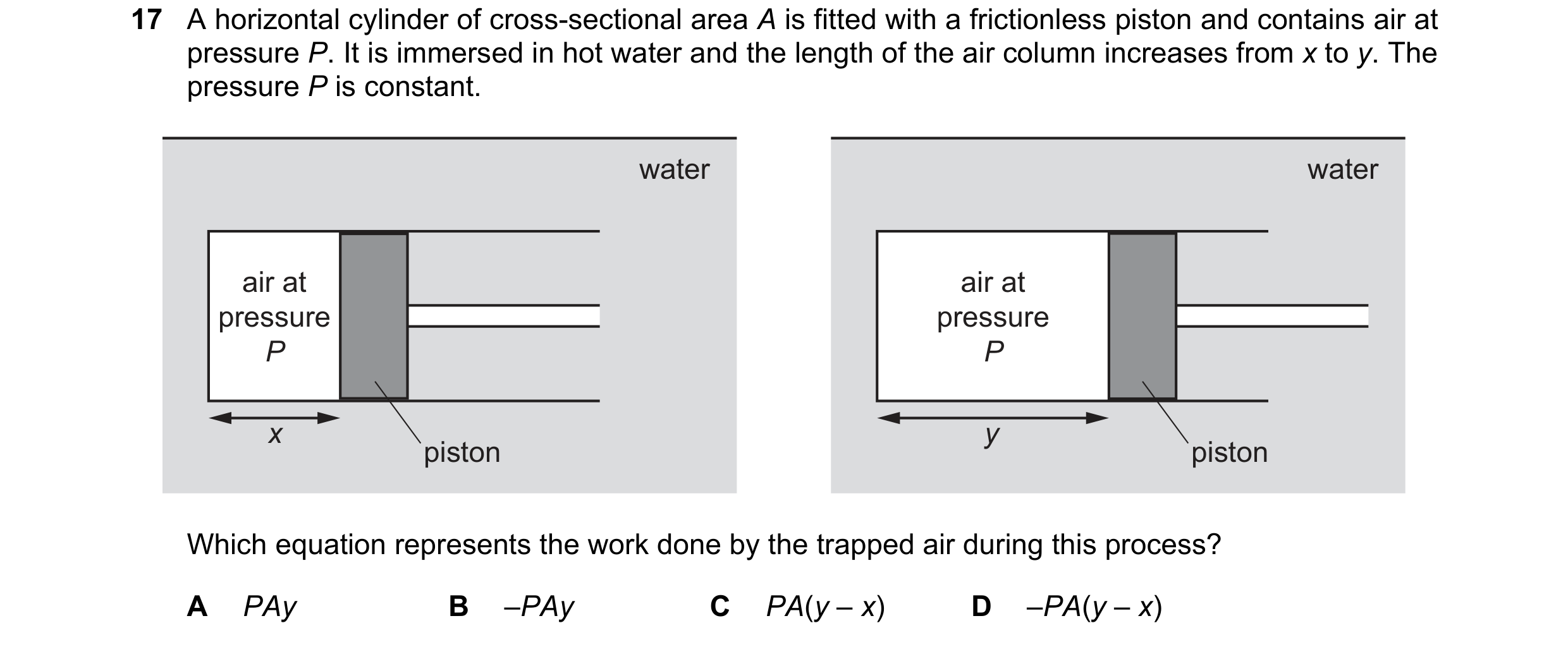 Question 8: A horizontal cylinder of cross-sectional area A is fitted with a frictionless piston and contains air at pressure P. It is immersed in hot …