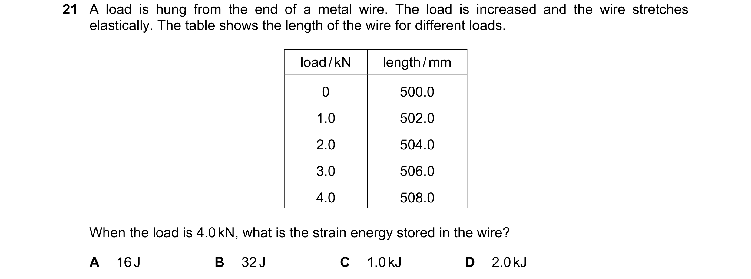 Question 78: A load is hung from the end of a metal wire. The load is increased and the wire stretches elastically. The table shows the length of the wi…