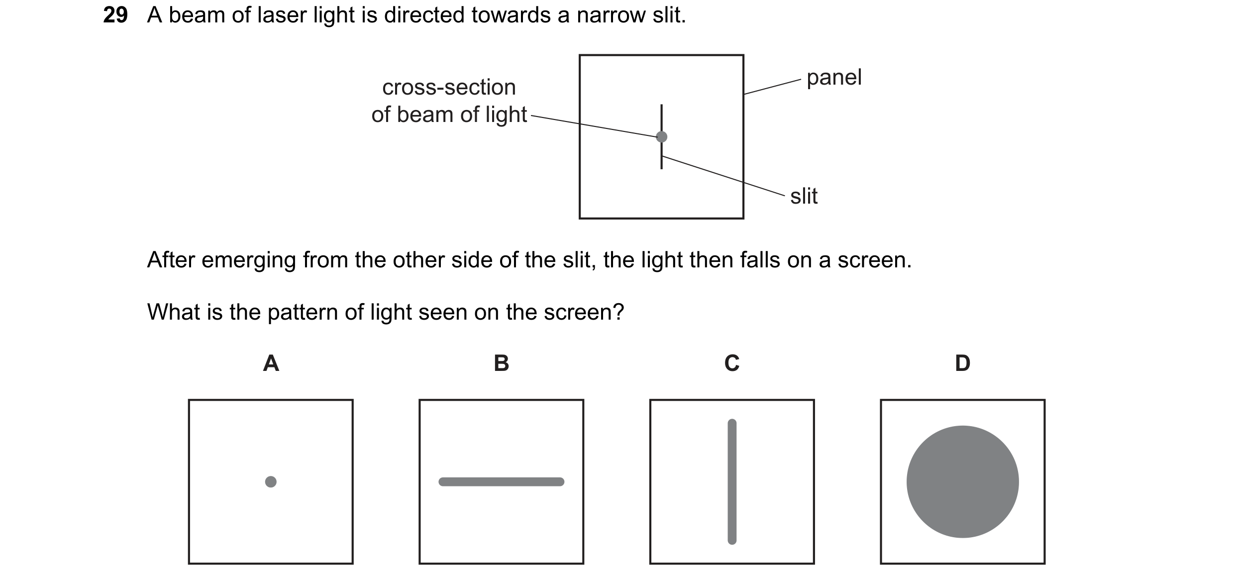 Question 30: A beam of laser light is directed towards a narrow slit. cross-section panel of beam of light slit After emerging from the other side of th…