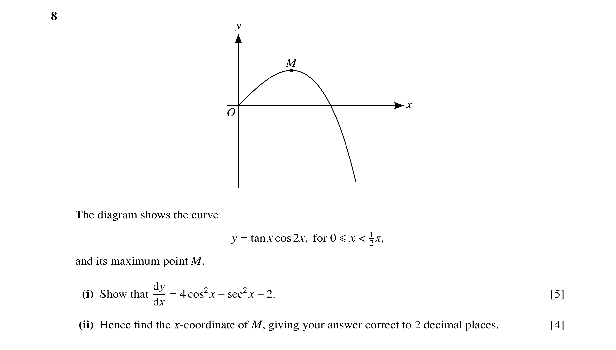 Question 22: y M x O The diagram shows the curve y tan x cos2x, for 0 1 = ≤x < 20, and its maximum point M. dy (i) Show that 4 cos2x [5] dx = −sec2x −2.…
