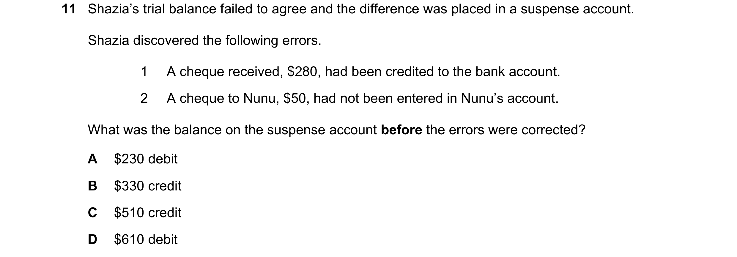 Question 73: Shazia’s trial balance failed to agree and the difference was placed in a suspense account. Shazia discovered the following errors. 1 A che…