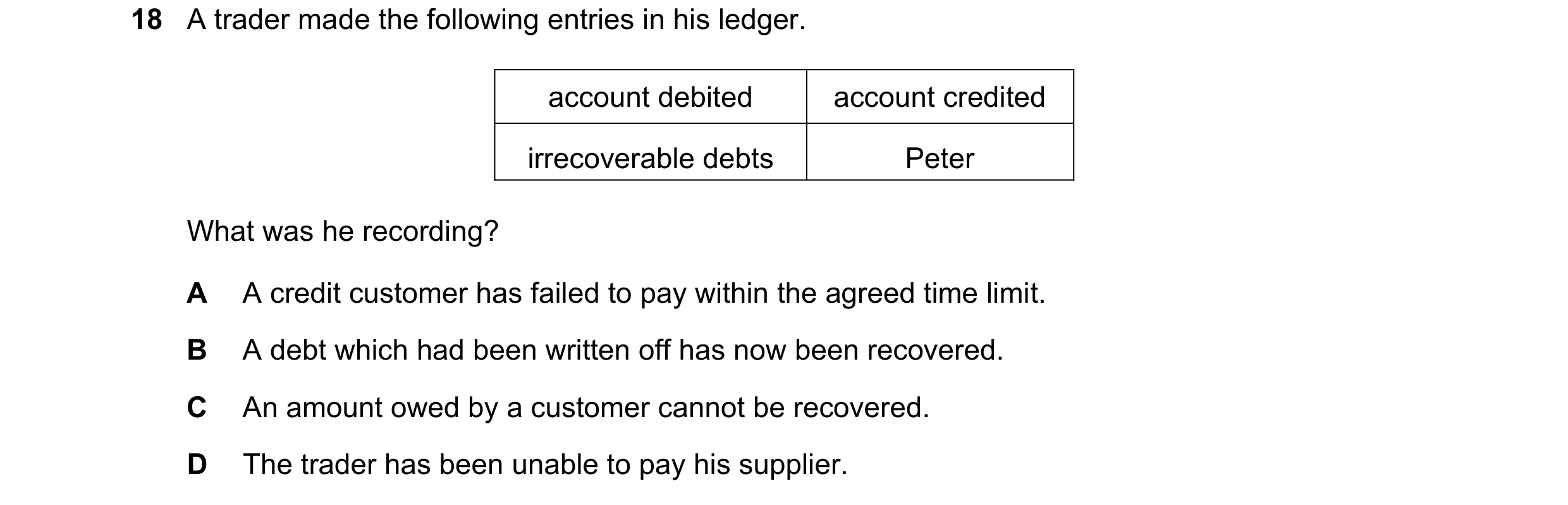 Question 26: A trader made the following entries in his ledger. account debited account credited irrecoverable debts Peter What was he recording? A A cr…