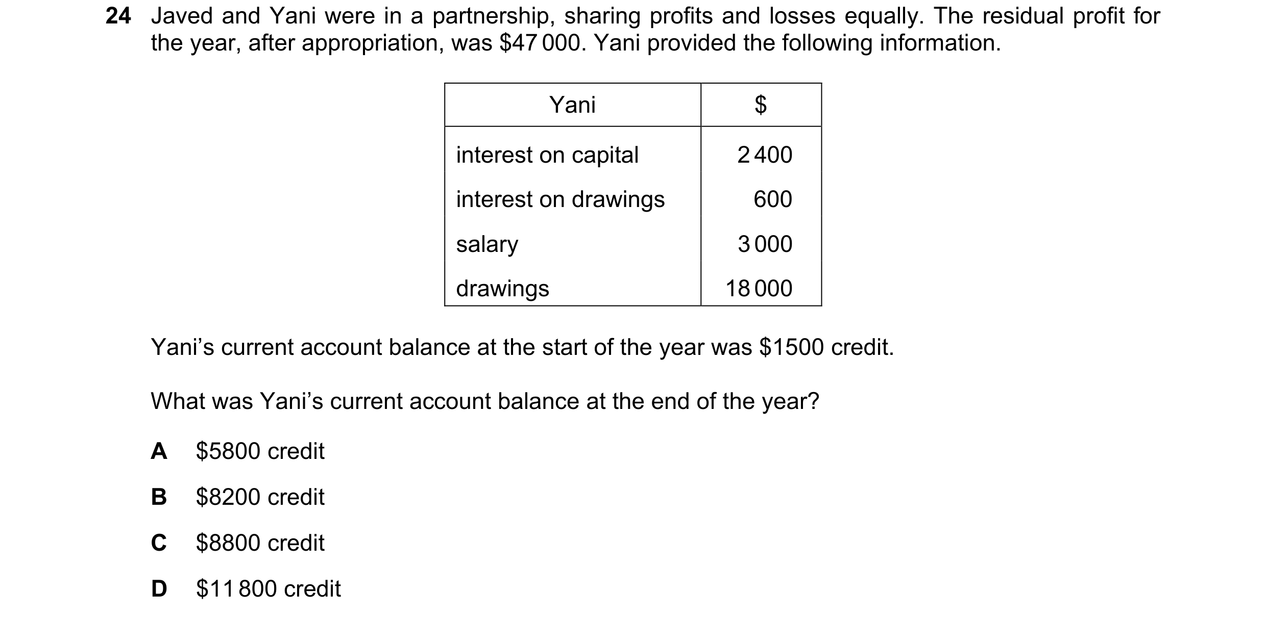 Question 40: Javed and Yani were in a partnership, sharing profits and losses equally. The residual profit for the year, after appropriation, was $47 00…