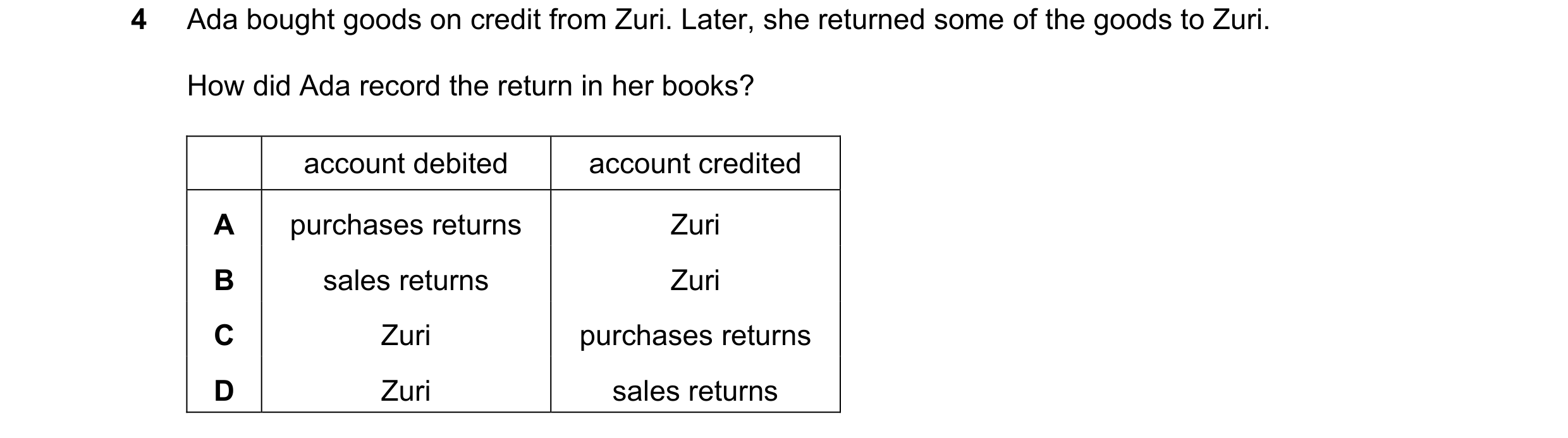 Question 43: Ada bought goods on credit from Zuri. Later, she returned some of the goods to Zuri. How did Ada record the return in her books? account de…