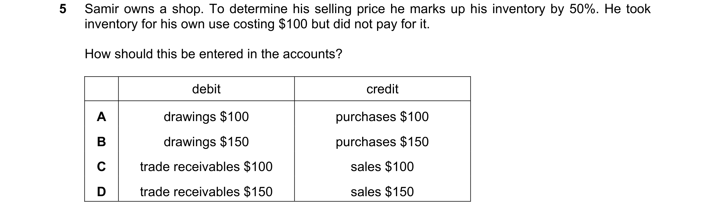 Question 59: Samir owns a shop. To determine his selling price he marks up his inventory by 50%. He took inventory for his own use costing $100 but did …