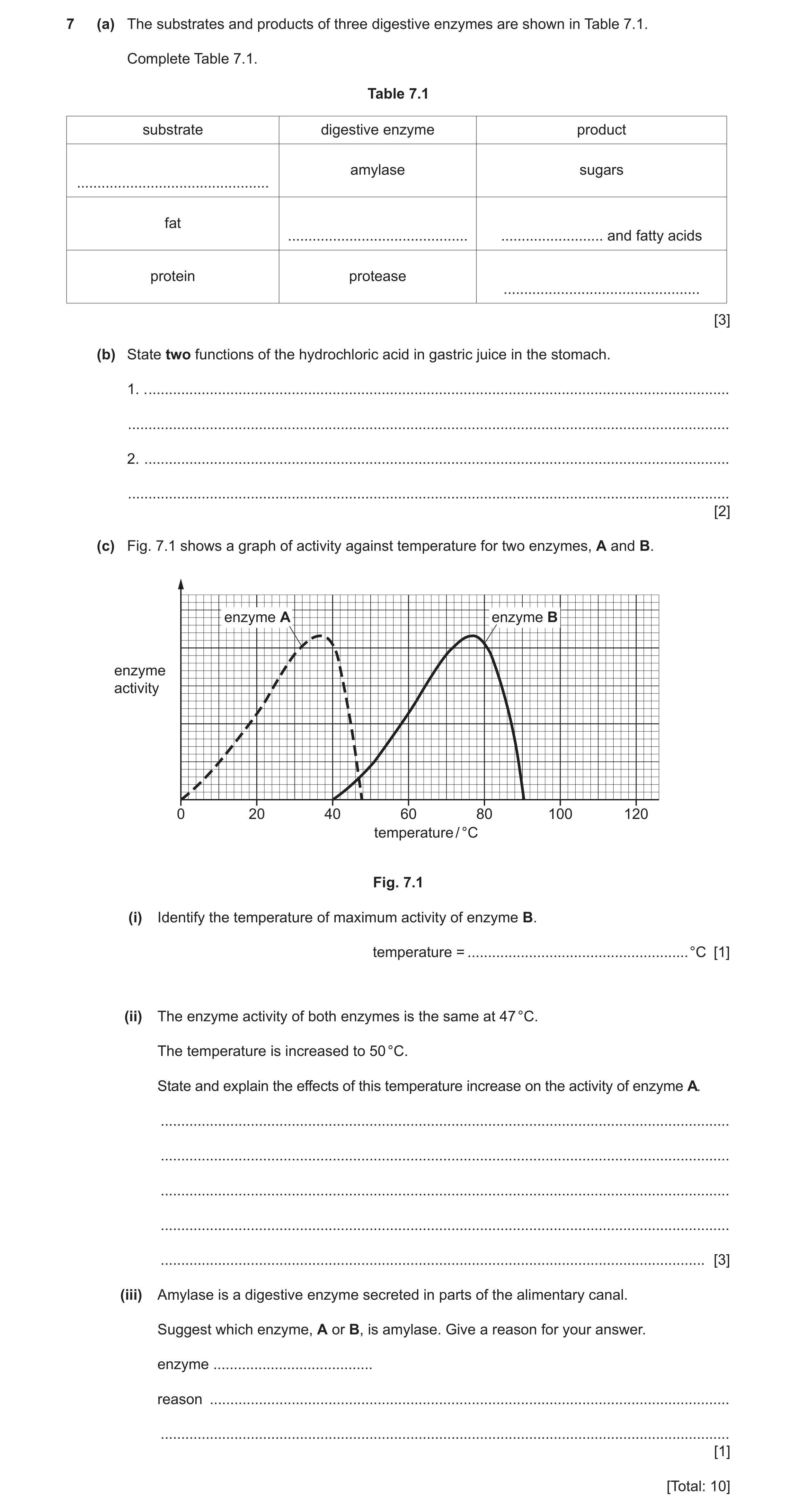 Question 7: (a) The substrates and products of three digestive enzymes are shown in Table 7.1. Complete Table 7.1. Table 7.1 substrate digestive enzyme…