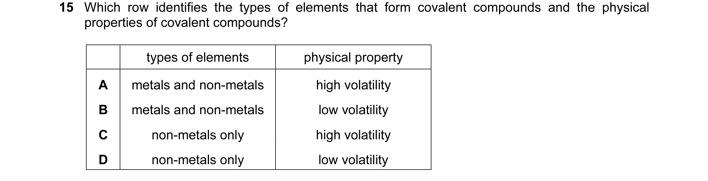 Question 14: Which row identifies the types of elements that form covalent compounds and the physical properties of covalent compounds? types of element…