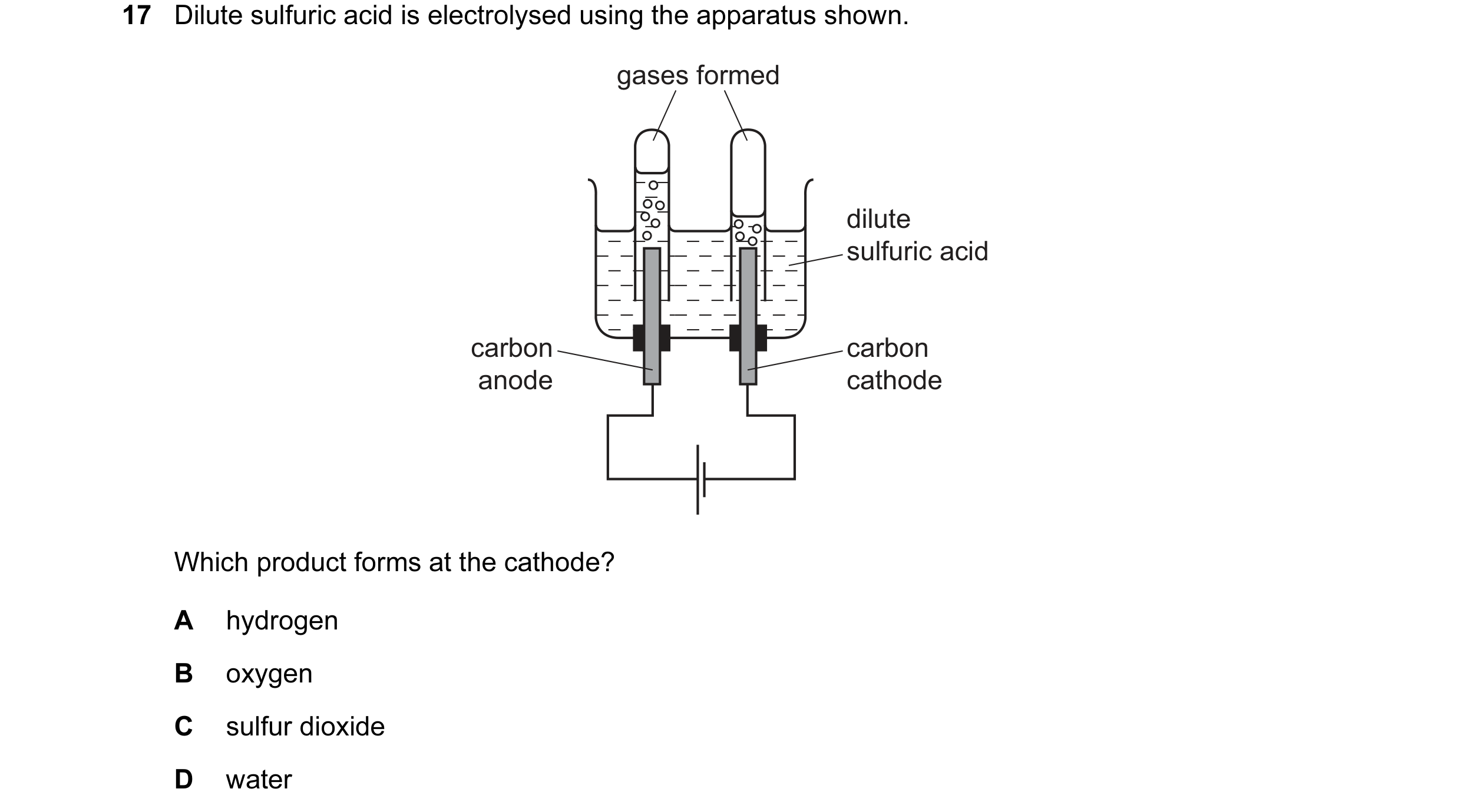 Question 32: Dilute sulfuric acid is electrolysed using the apparatus shown. gases formed dilute sulfuric acid carbon carbon anode cathode Which product…