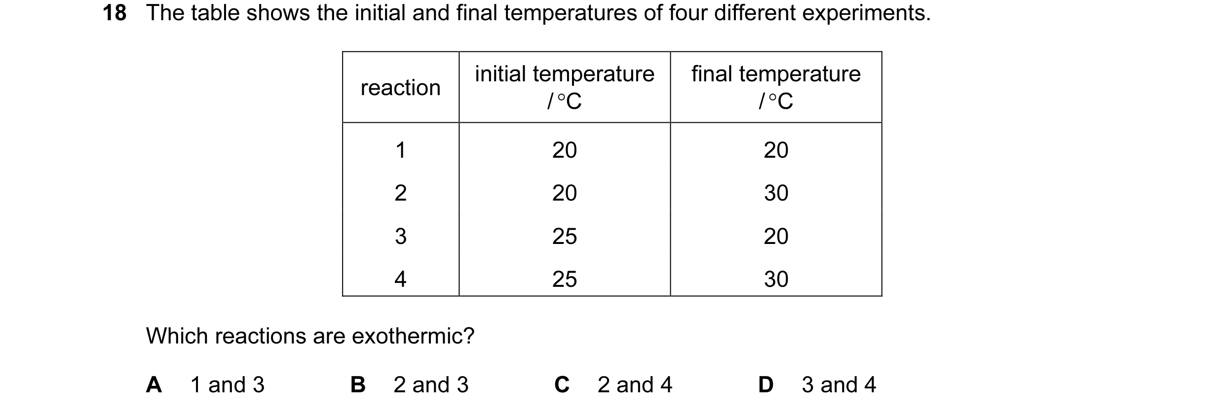 Question 24: The table shows the initial and final temperatures of four different experiments. initial temperature final temperature reaction / °C / °C …