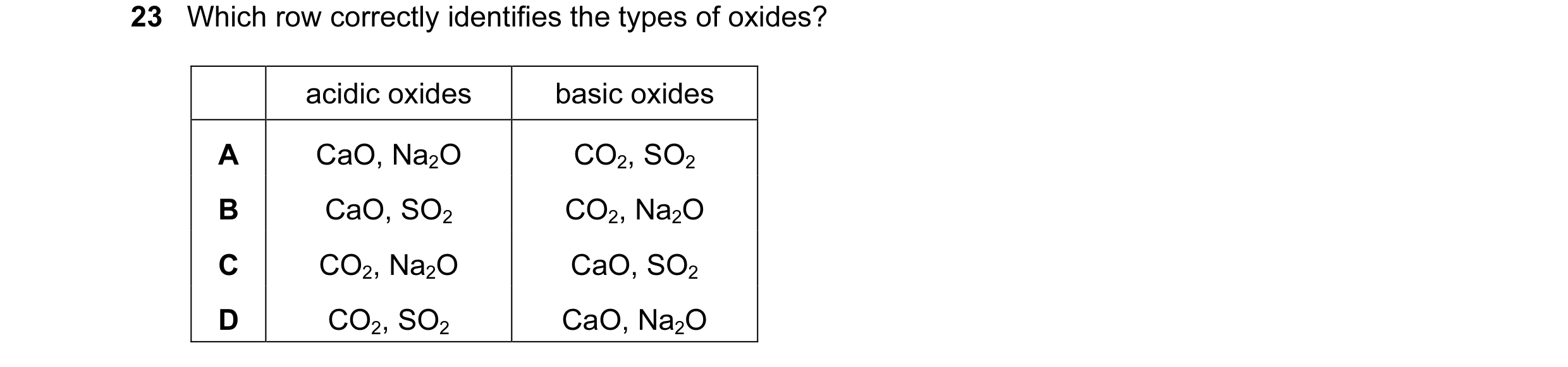 Question 13: Which row correctly identifies the types of oxides? acidic oxides basic oxides A CaO, Na2O CO2, SO2 B CaO, SO2 CO2, Na2O C CO2, Na2O CaO, S…
