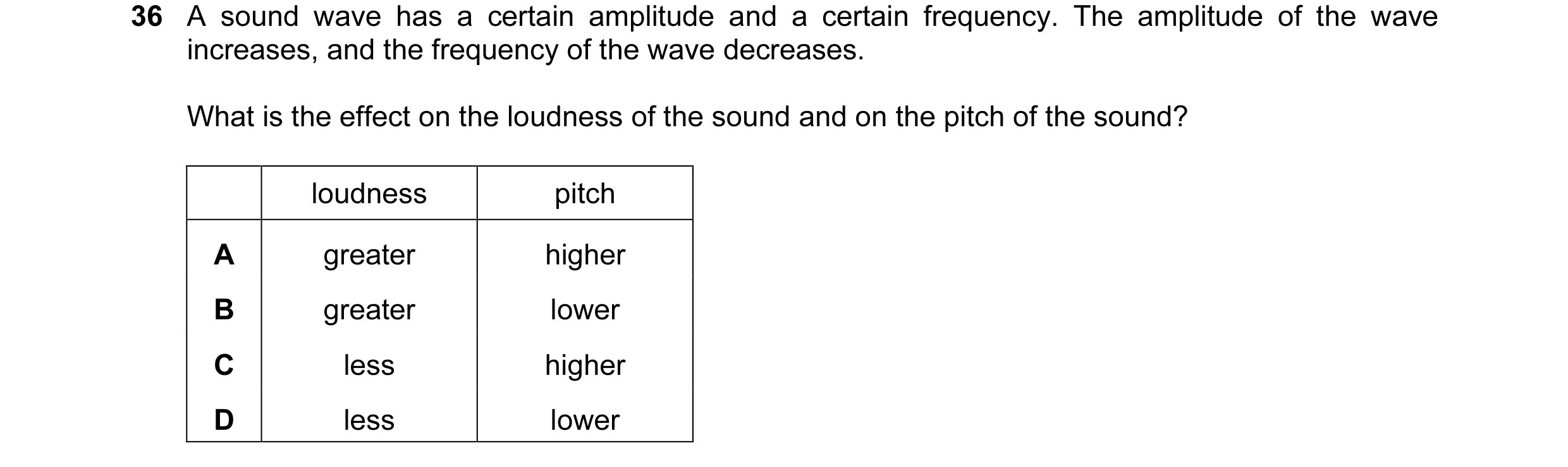 Question 15: A sound wave has a certain amplitude and a certain frequency. The amplitude of the wave increases, and the frequency of the wave decreases.…