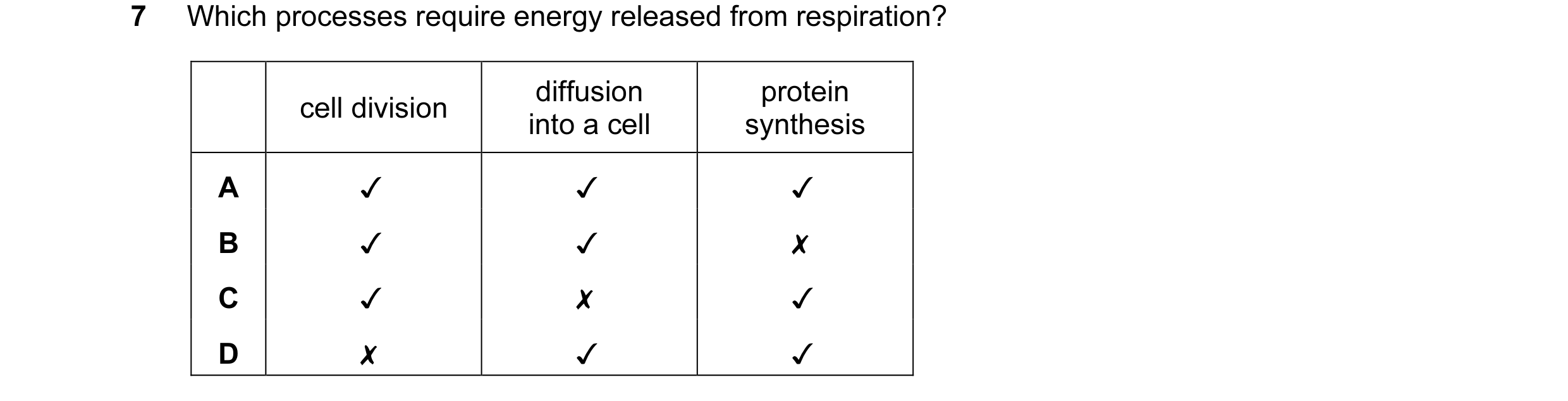 Question 30: Which processes require energy released from respiration?
oa diffusion protein
cell division . .
into a cell synthesis
A Jv Jv Jv
B Jv Jv …