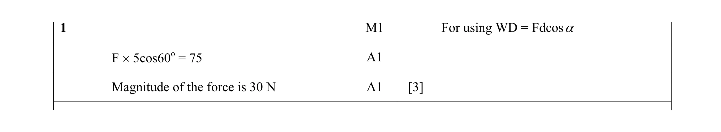 Mark scheme for question 41