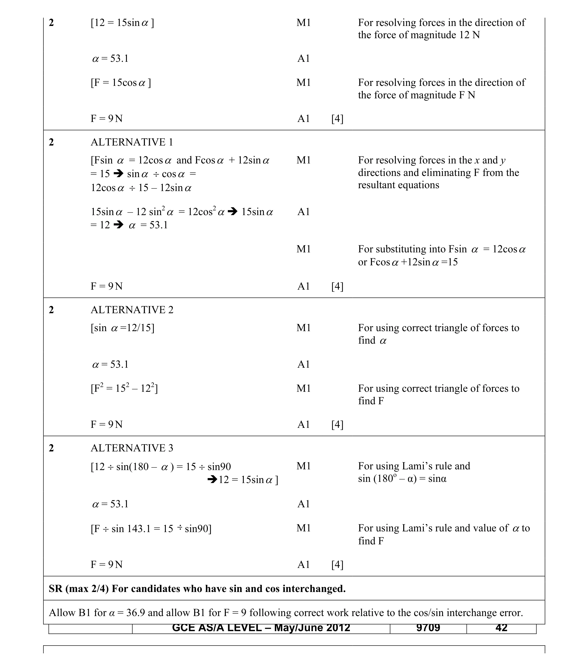 Mark scheme for question 48