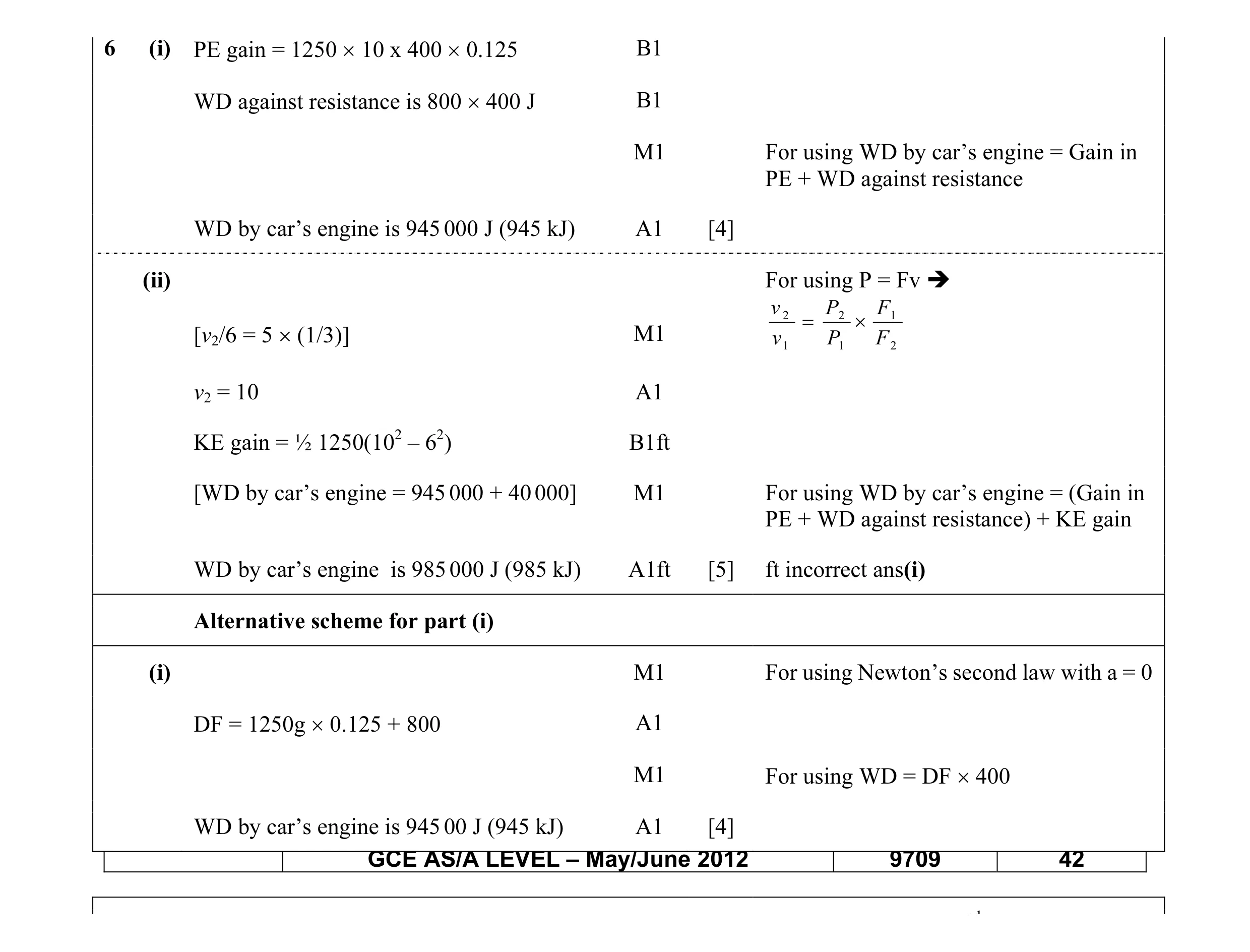 Mark scheme for question 42