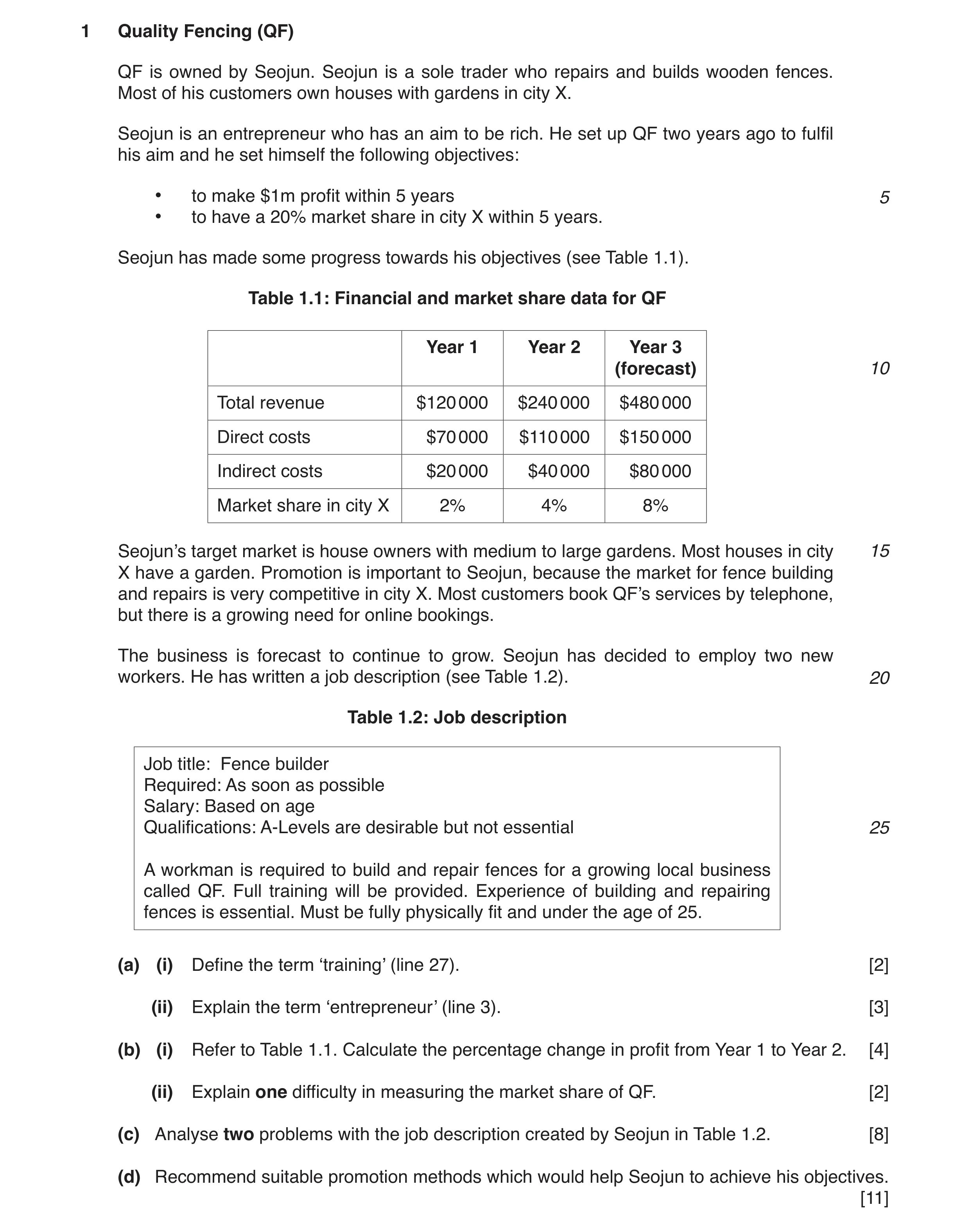 Question 9: Quality Fencing (QF) QF is owned by Seojun. Seojun is a sole trader who repairs and builds wooden fences. Most of his customers own houses …