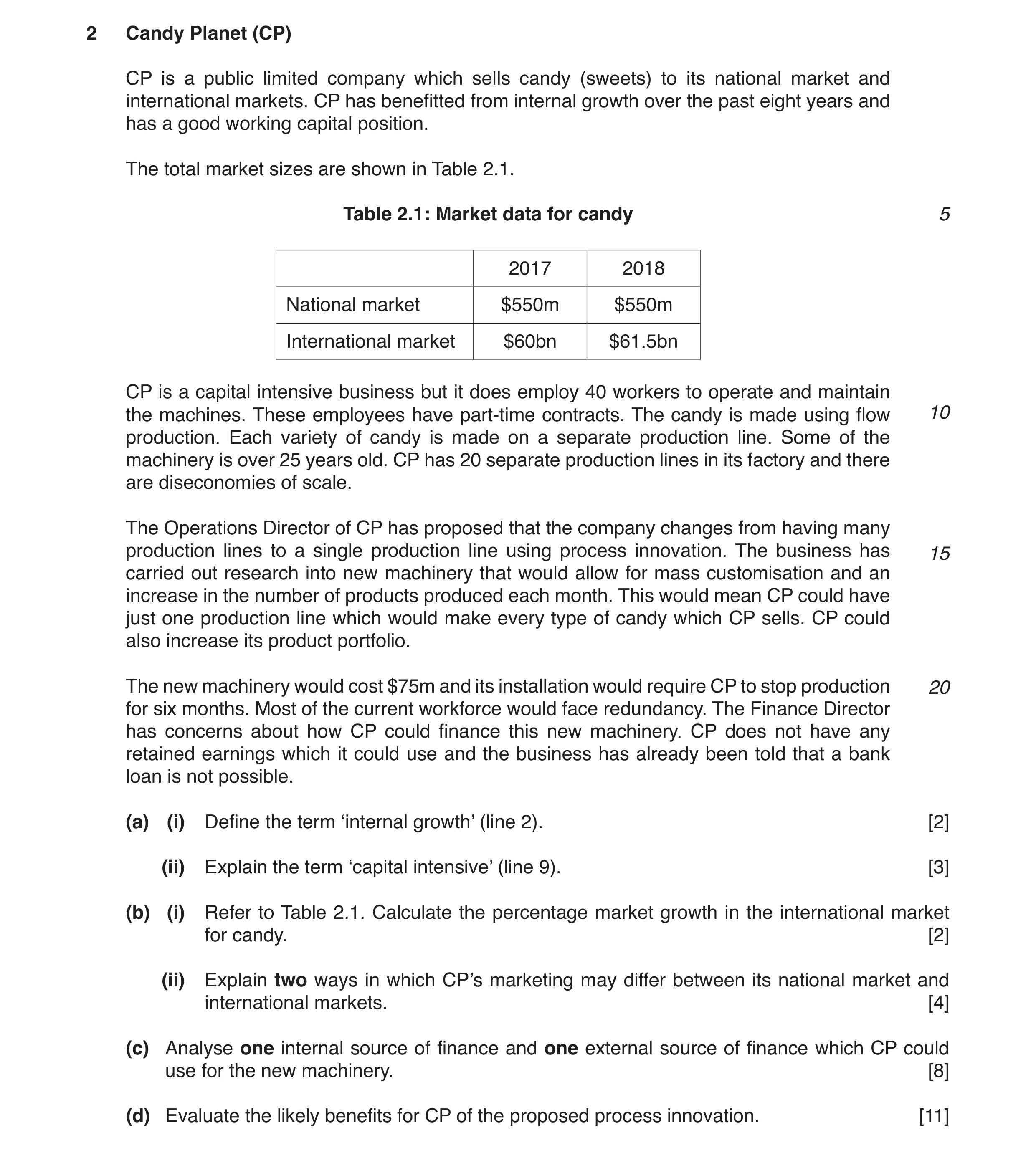 Question 6: Candy Planet (CP) CP is a public limited company which sells candy (sweets) to its national market and international markets. CP has benefi…