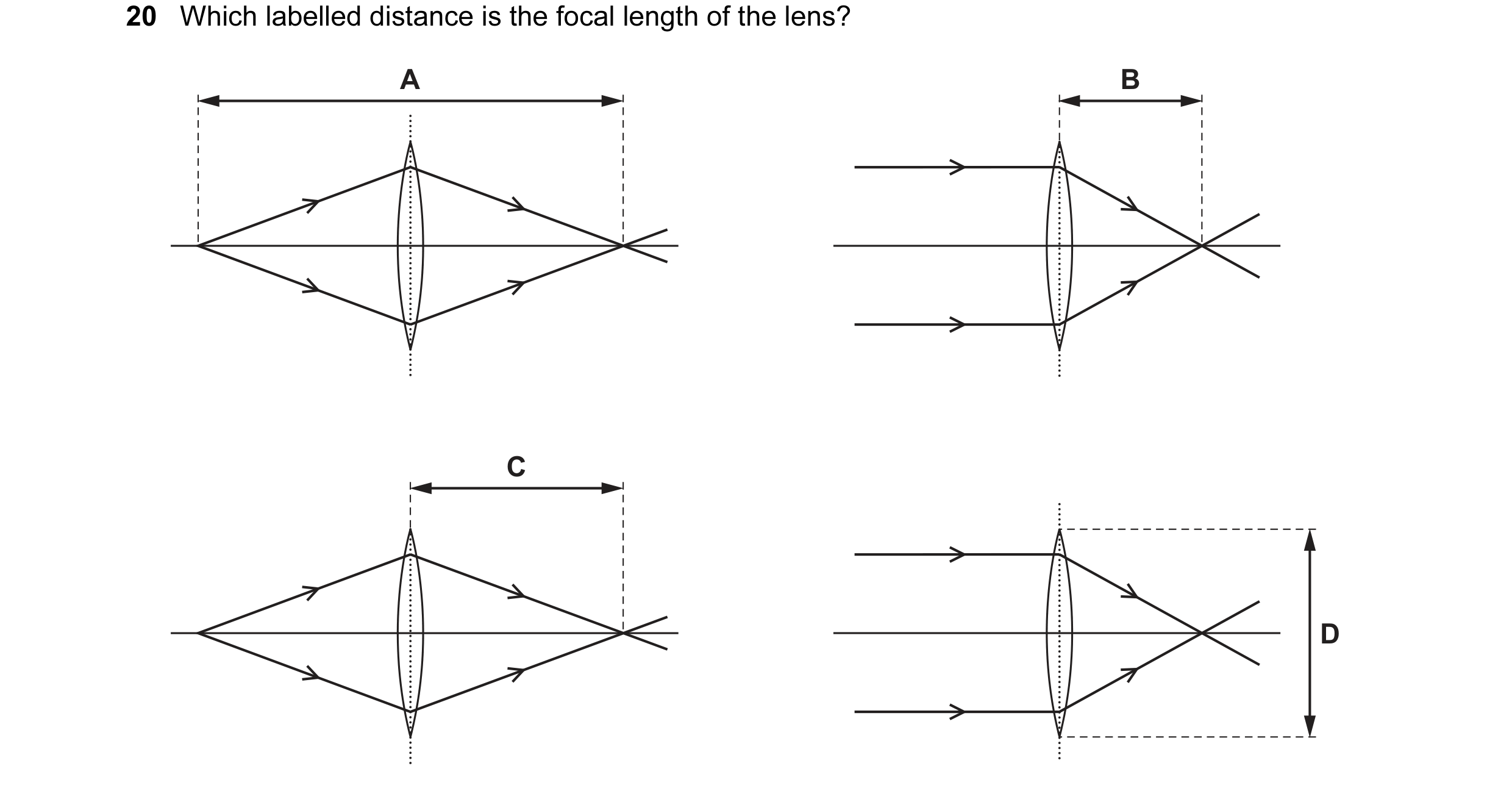 Question 72: Which labelled distance is the focal length of the lens? A B C D