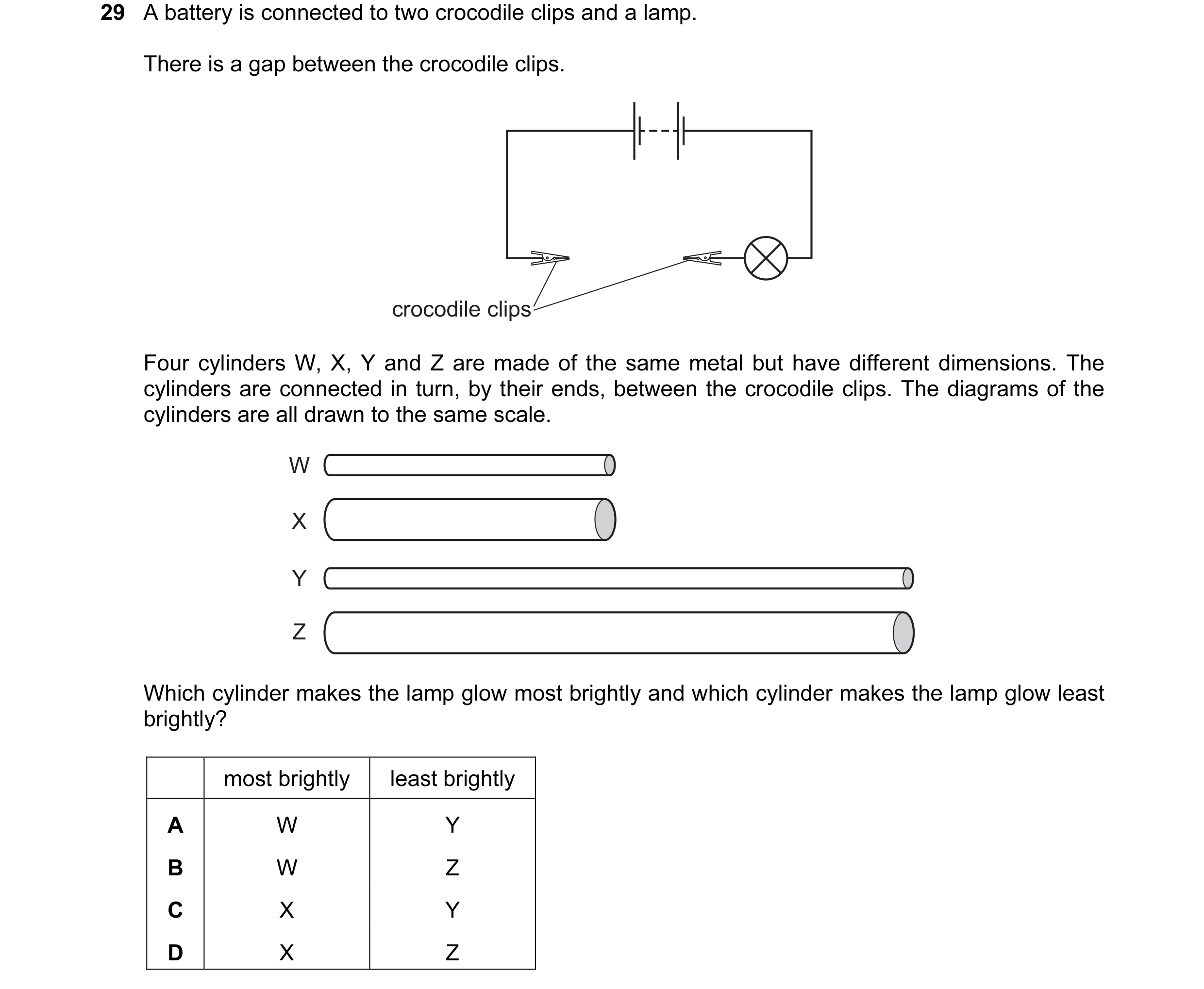 Question 153: A battery is connected to two crocodile clips and a lamp. There is a gap between the crocodile clips. crocodile clips Four cylinders W, X, …