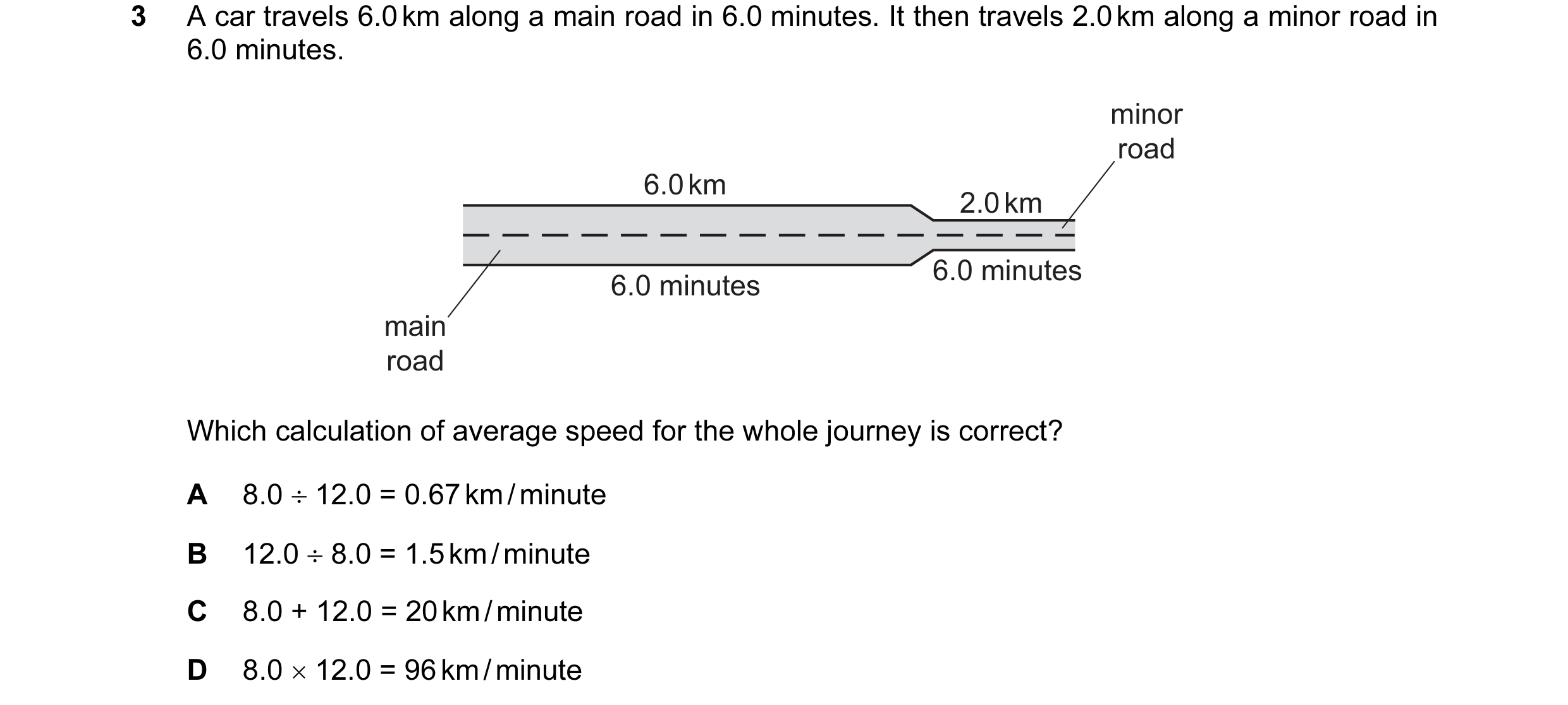 Question 92: A car travels 6.0 km along a main road in 6.0 minutes. It then travels 2.0 km along a minor road in 6.0 minutes. minor road 6.0 km 2.0 km 6…