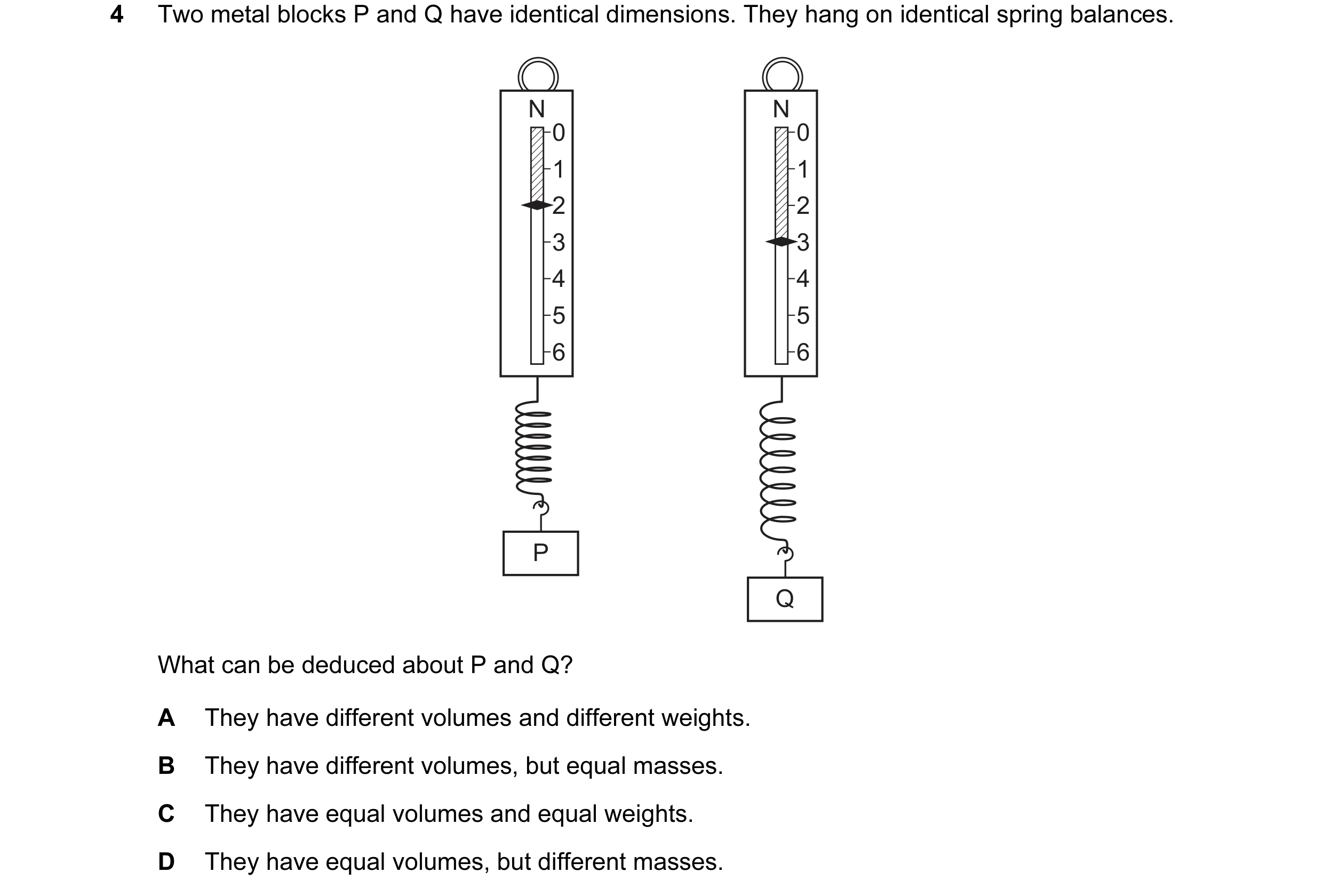 Question 62: Two metal blocks P and Q have identical dimensions. They hang on identical spring balances. N N 0 0 1 1 2 2 3 3 4 4 5 5 6 6 P Q What can be…