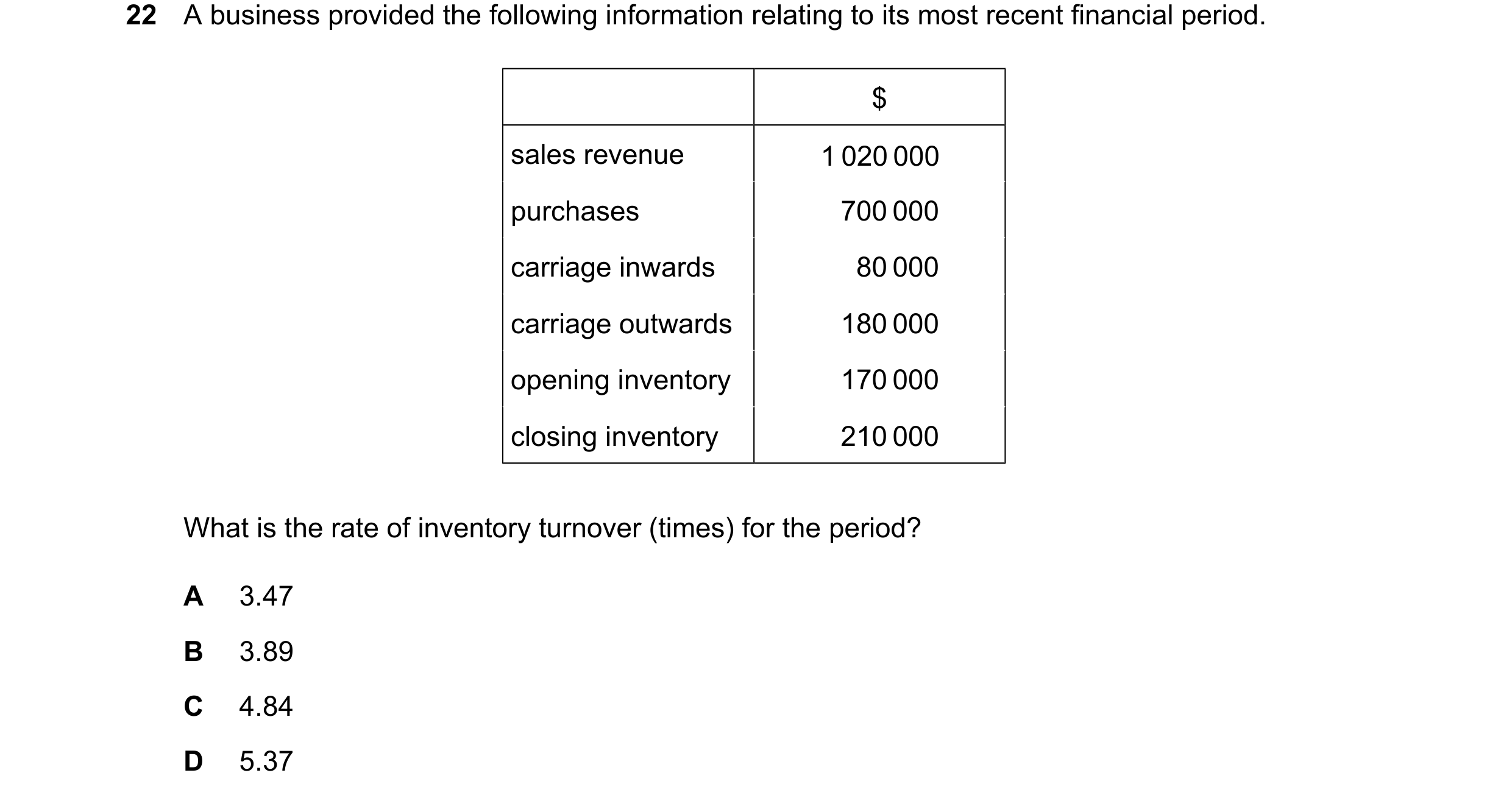 Question 327: A business provided the following information relating to its most recent financial period. $ sales revenue 1 020 000 purchases 700 000 car…