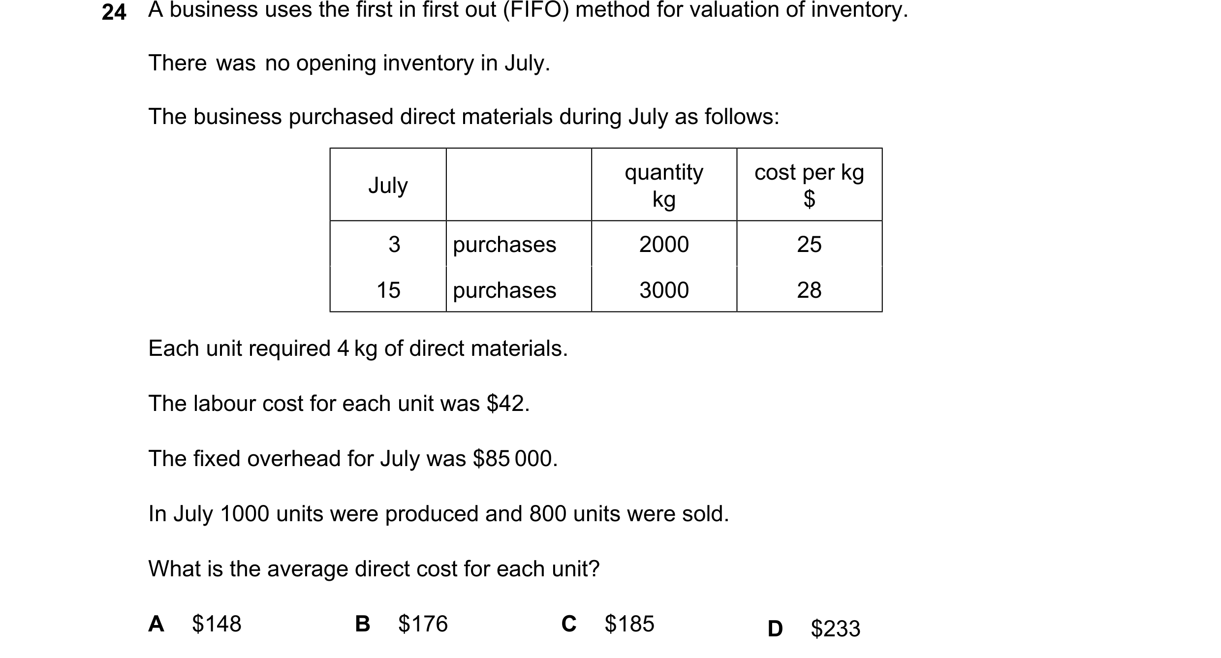Question 516: There was no opening inventory in July. The business purchased direct materials during July as follows: quantity cost per kg July kg $ 3 pu…