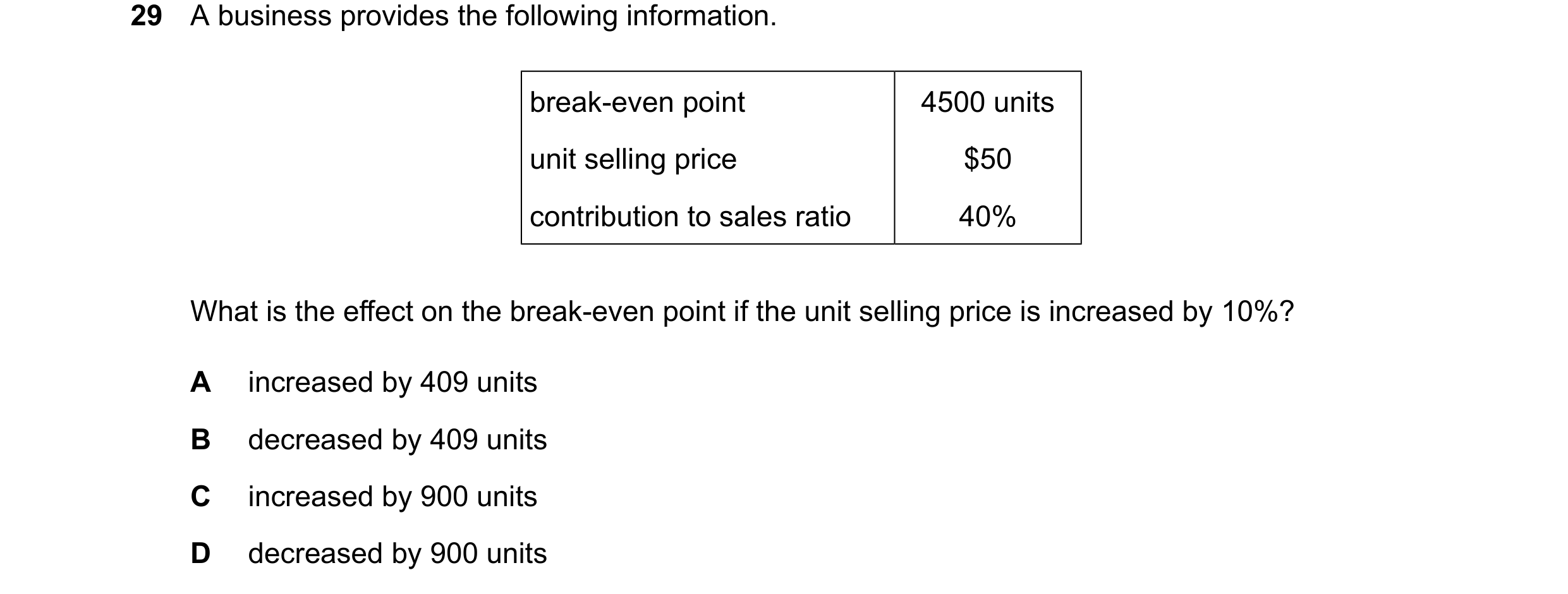 Question 394: A business provides the following information. break-even point 4500 units unit selling price $50 contribution to sales ratio 40% What is t…