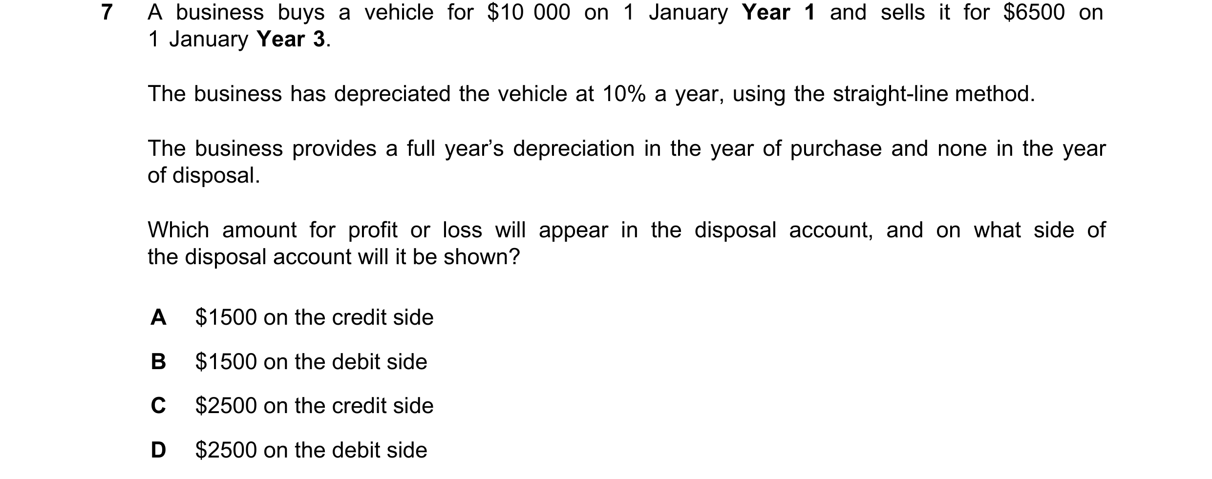 Question 270: A business buys a vehicle for $10 000 on 1 January Year 1 and sells it for $6500 on 1 January Year 3. The business has depreciated the vehi…