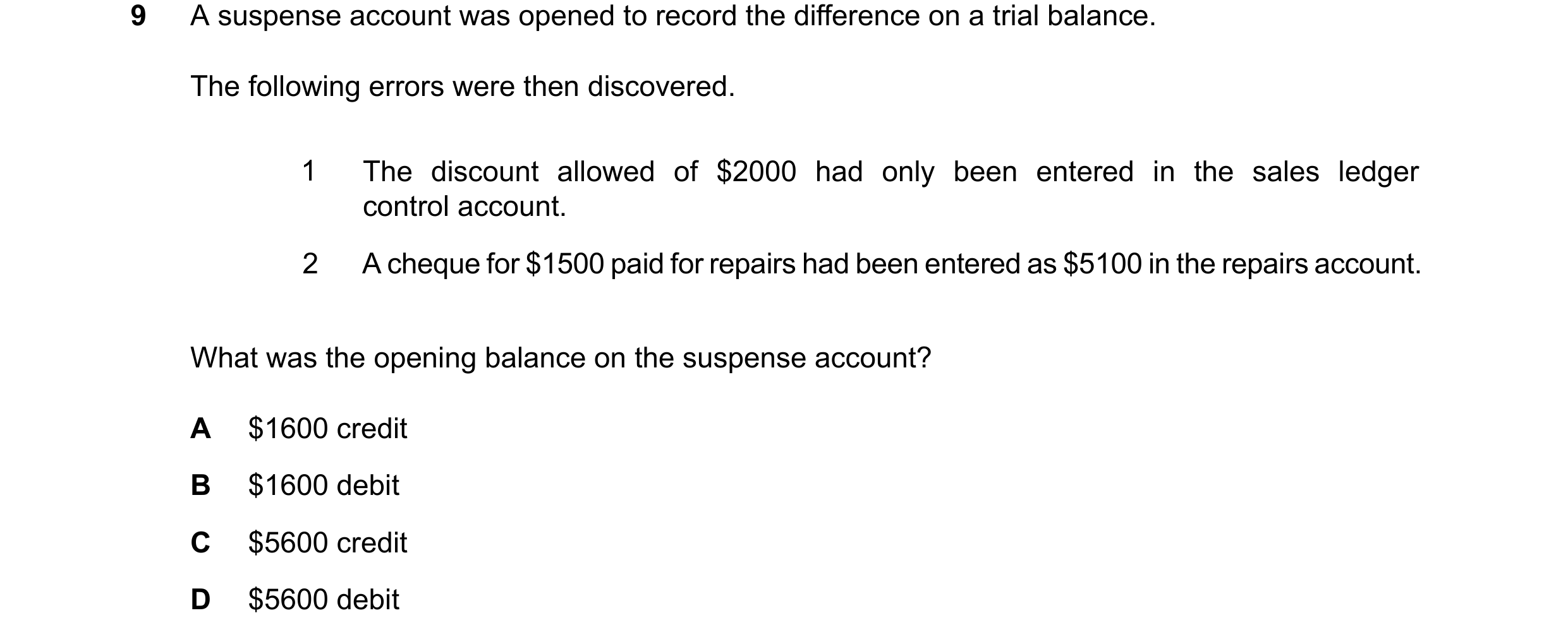 Question 380: A suspense account was opened to record the difference on a trial balance. The following errors were then discovered. 1 The discount allowe…