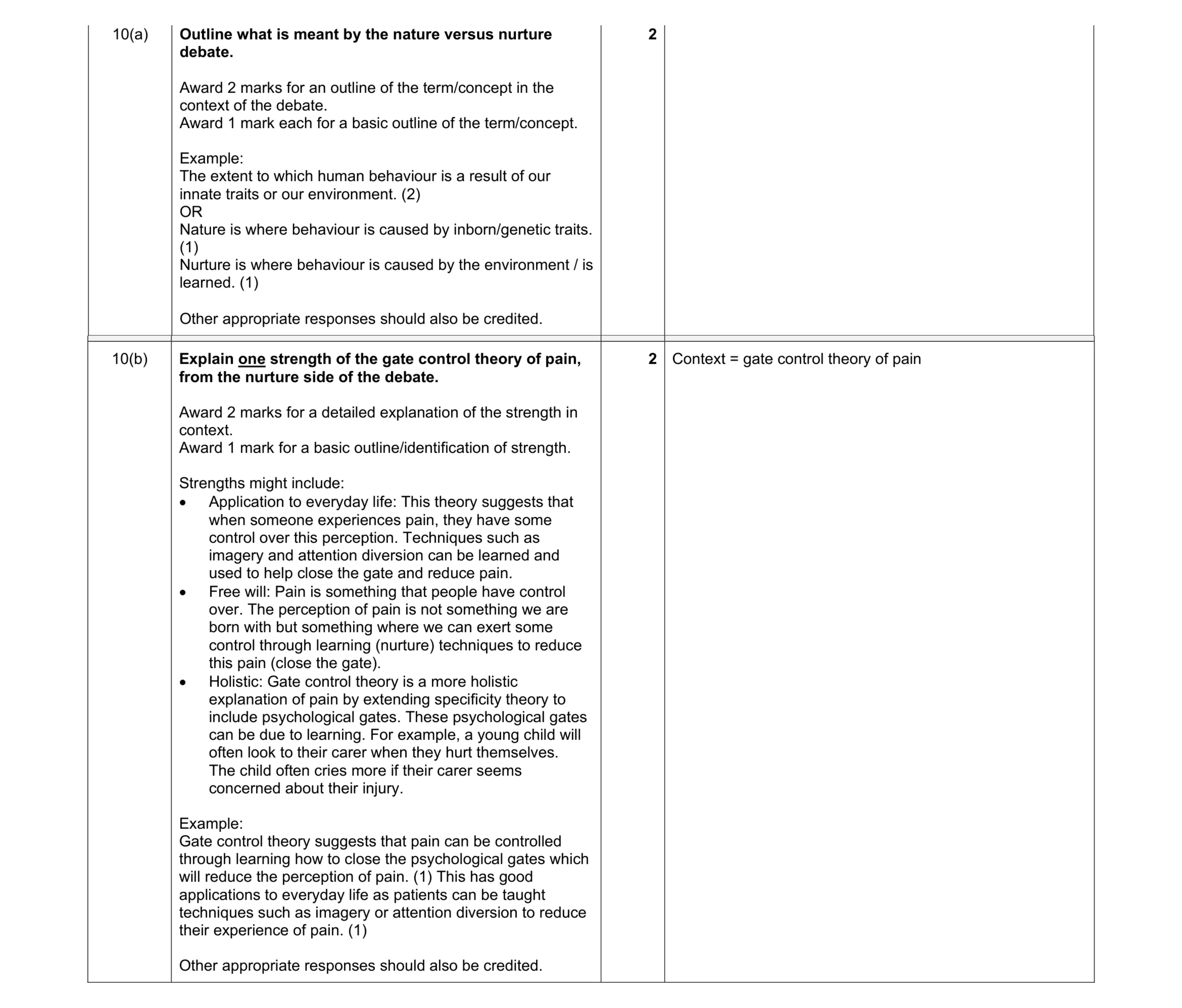 Mark scheme for question 18