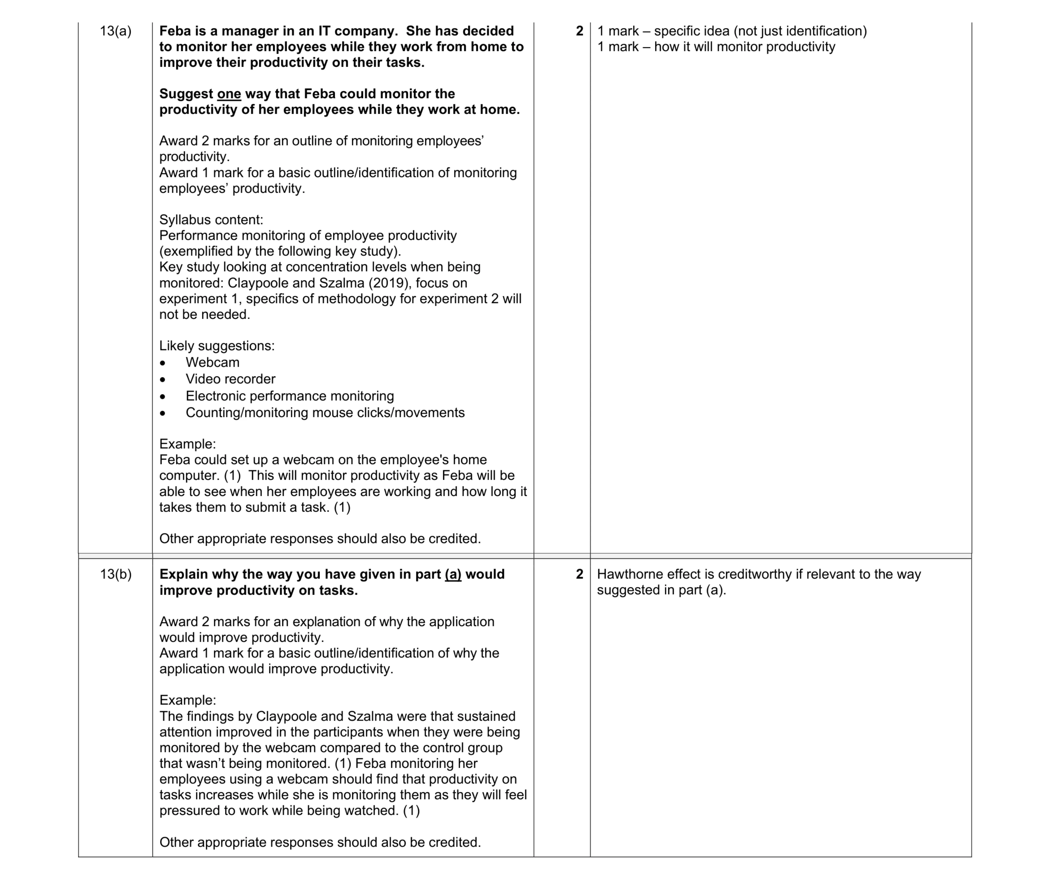 Mark scheme for question 14
