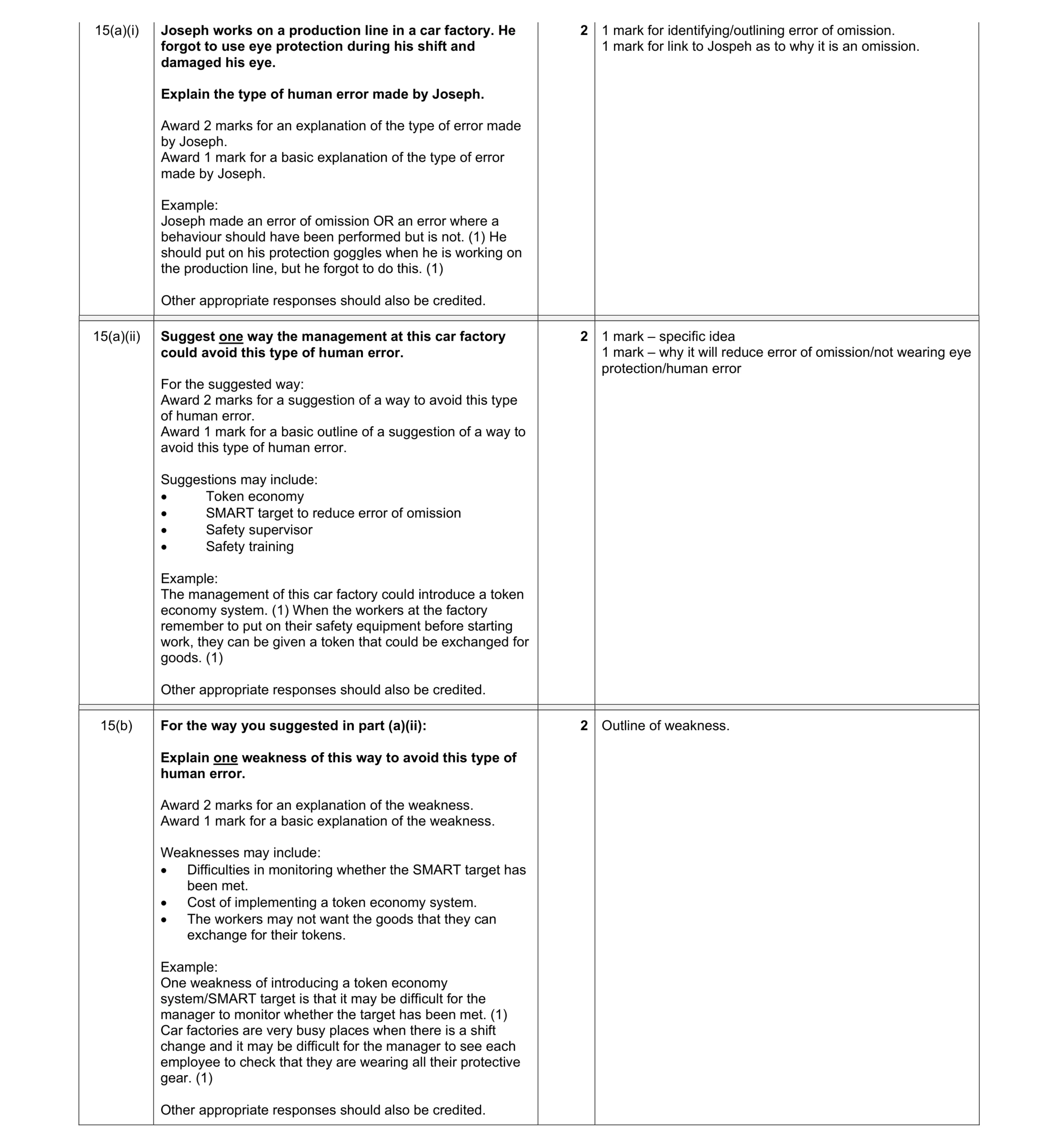 Mark scheme for question 19