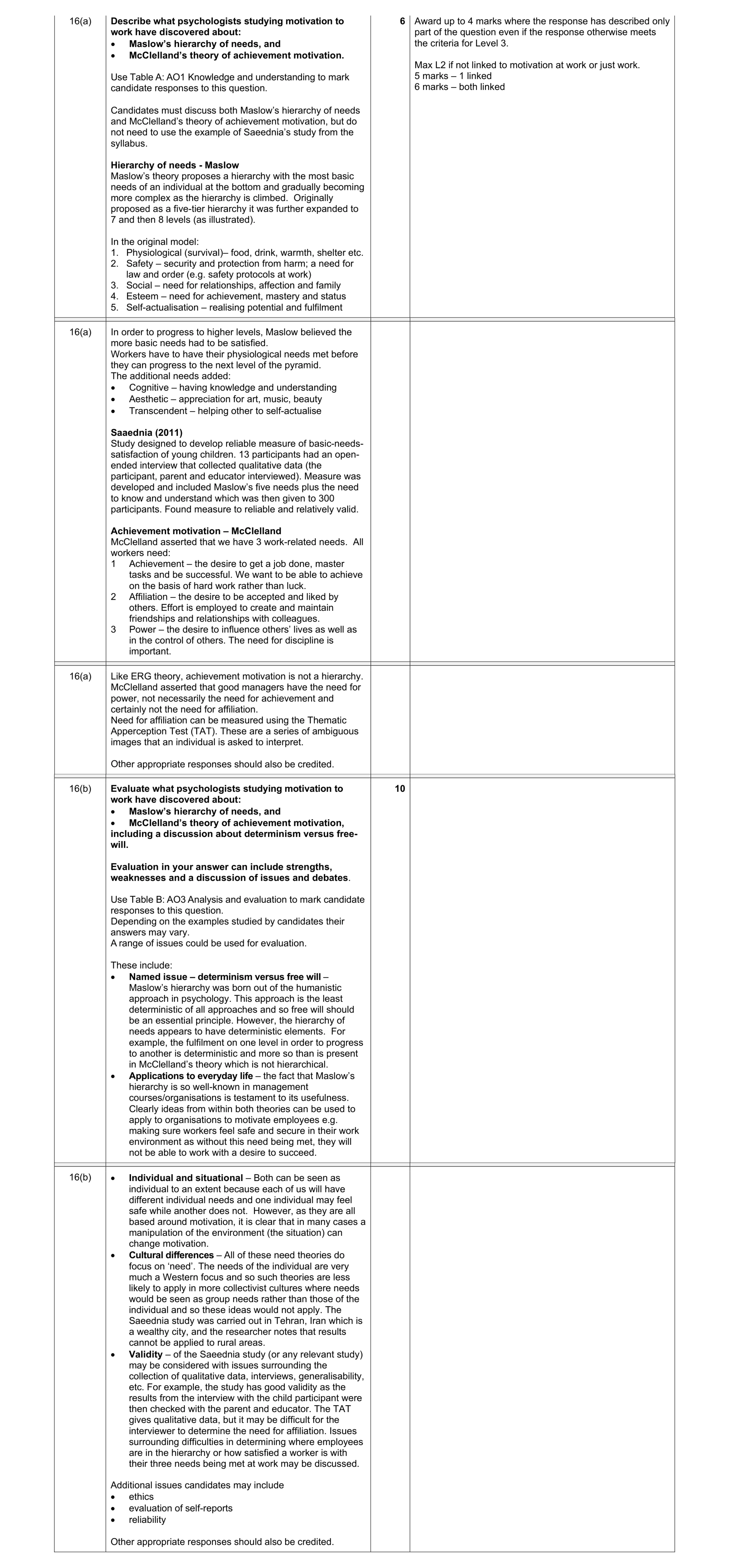 Mark scheme for question 33