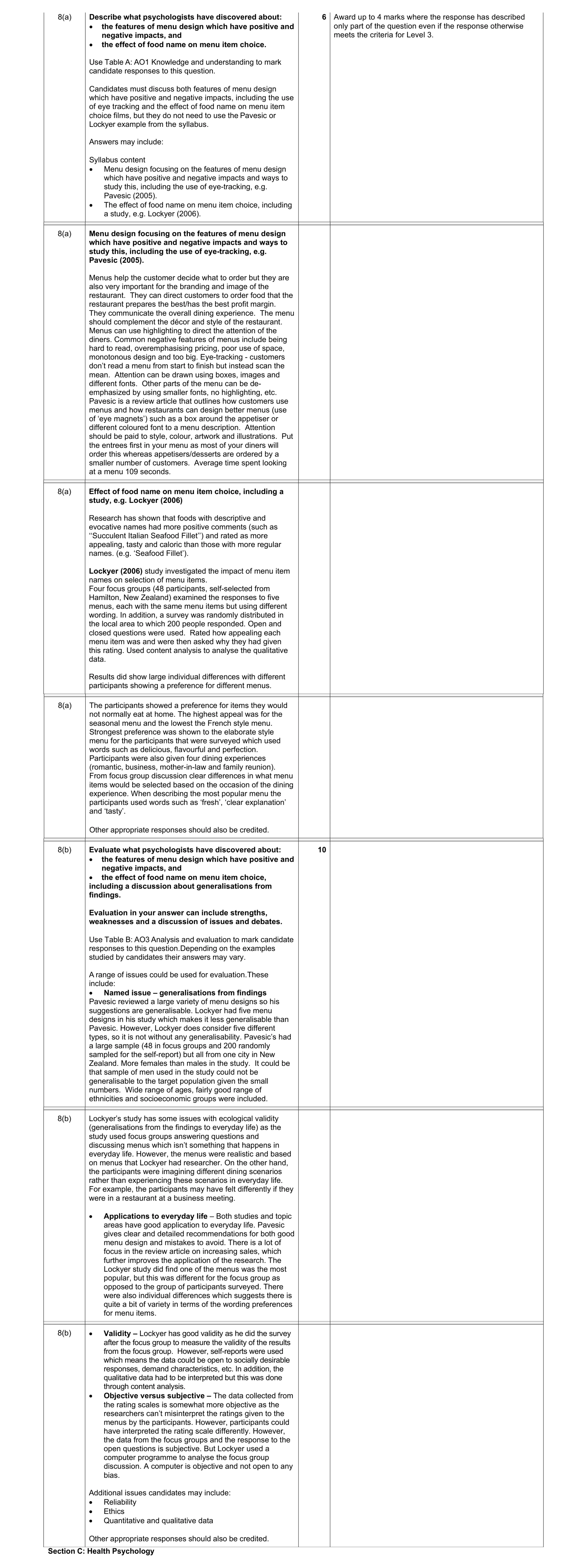 Mark scheme for question 41