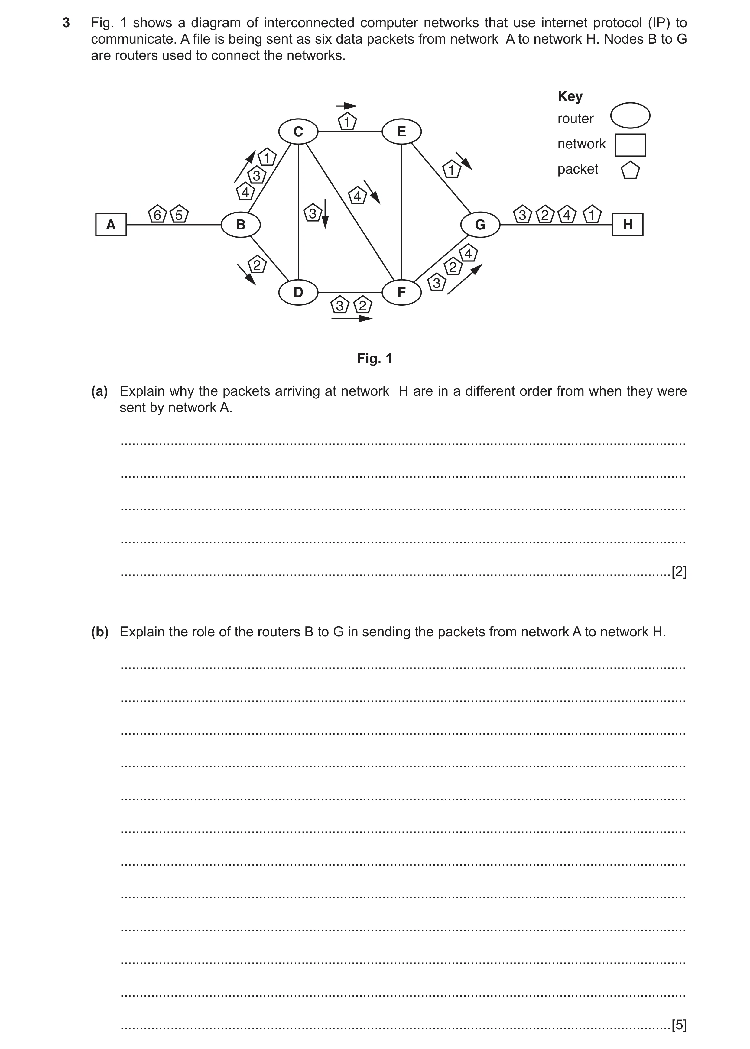 Question 4: Fig. 1 shows a diagram of interconnected computer networks that use internet protocol (IP) to communicate. A file is being sent as six data…