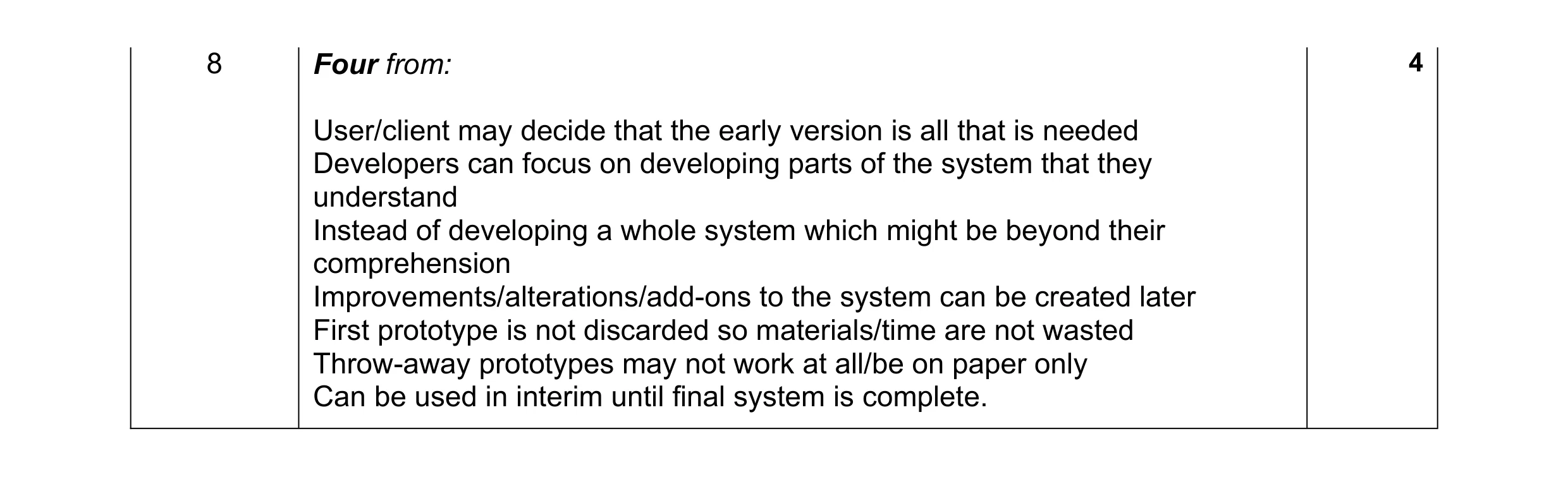 Mark scheme for question 2