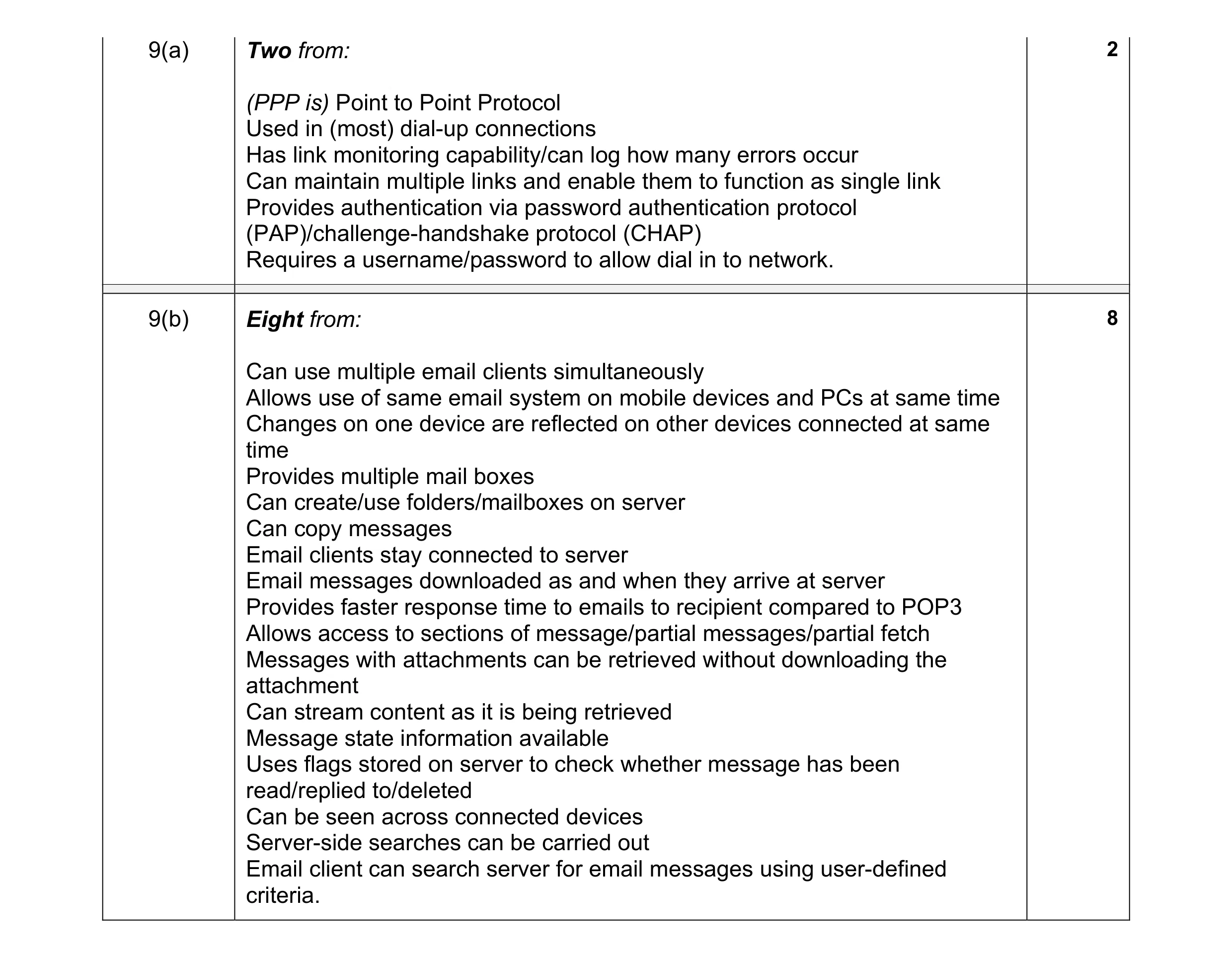 Mark scheme for question 3