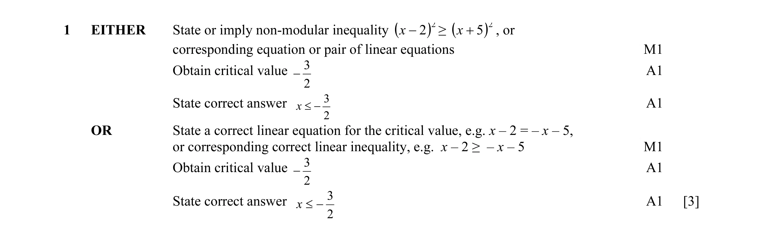 Mark scheme for question 37